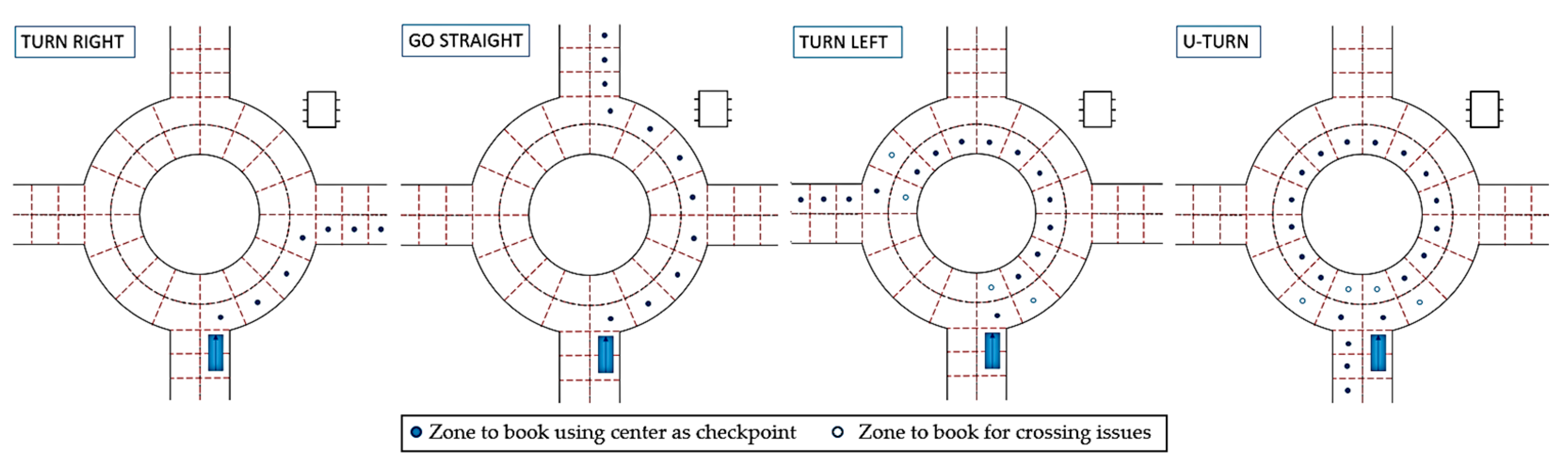Sustainability 15 09247 g002