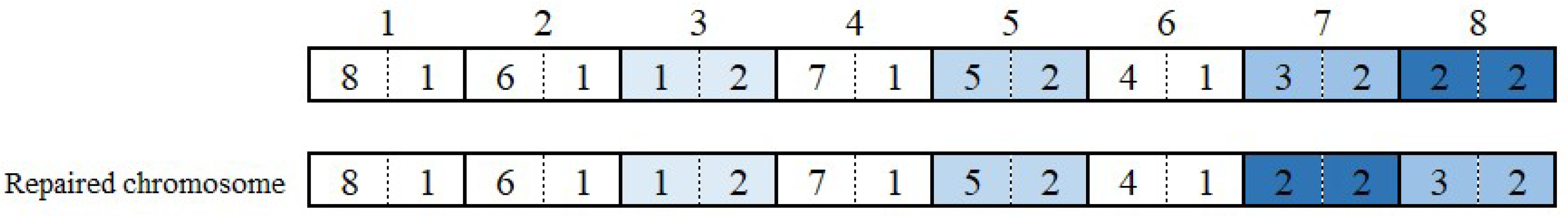 Sustainability 15 09252 g004