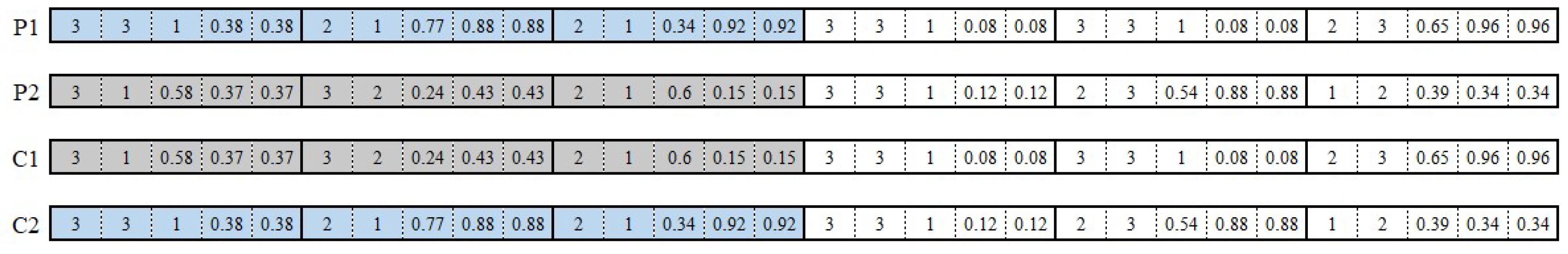 Sustainability 15 09252 g007