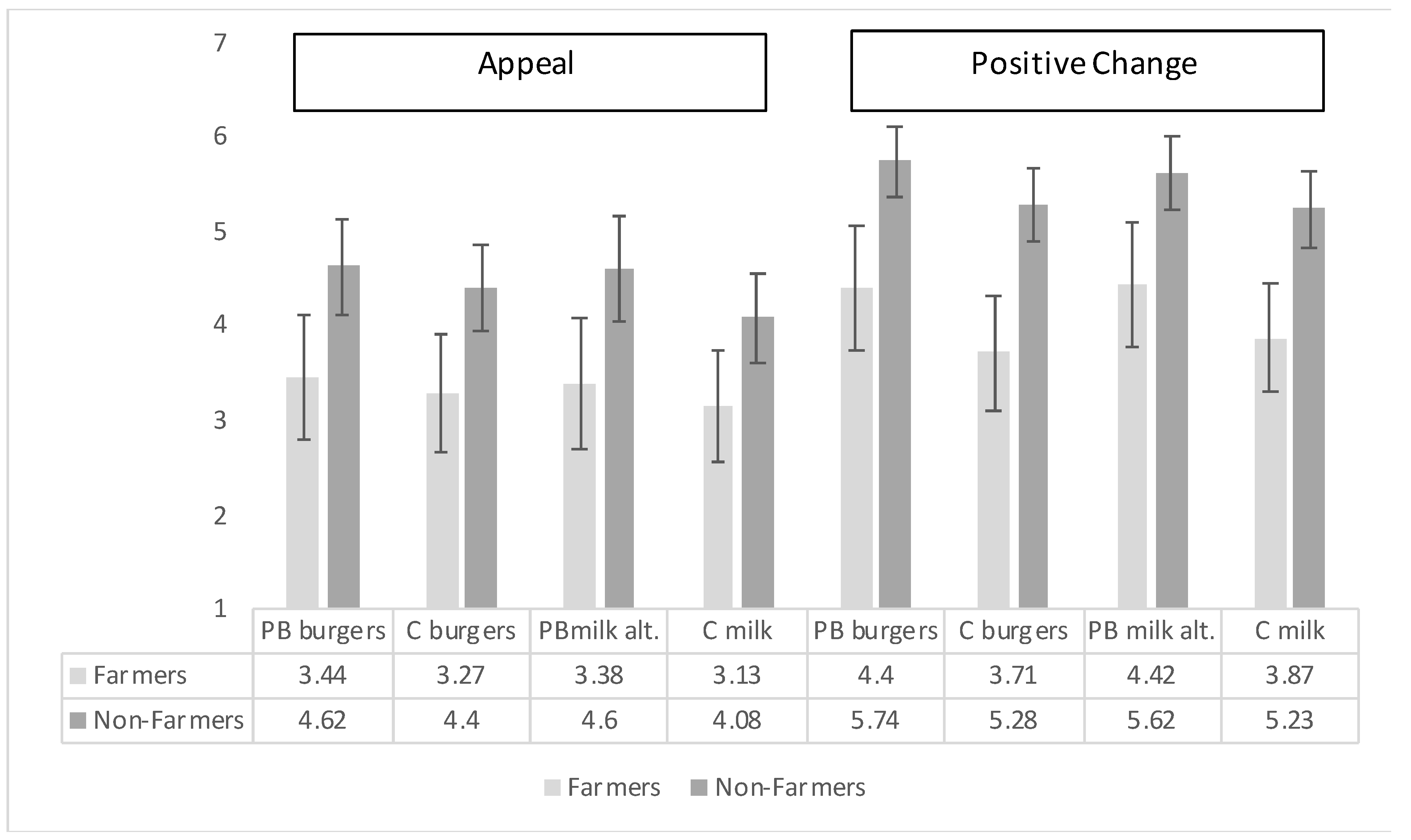 Sustainability 15 09253 g001