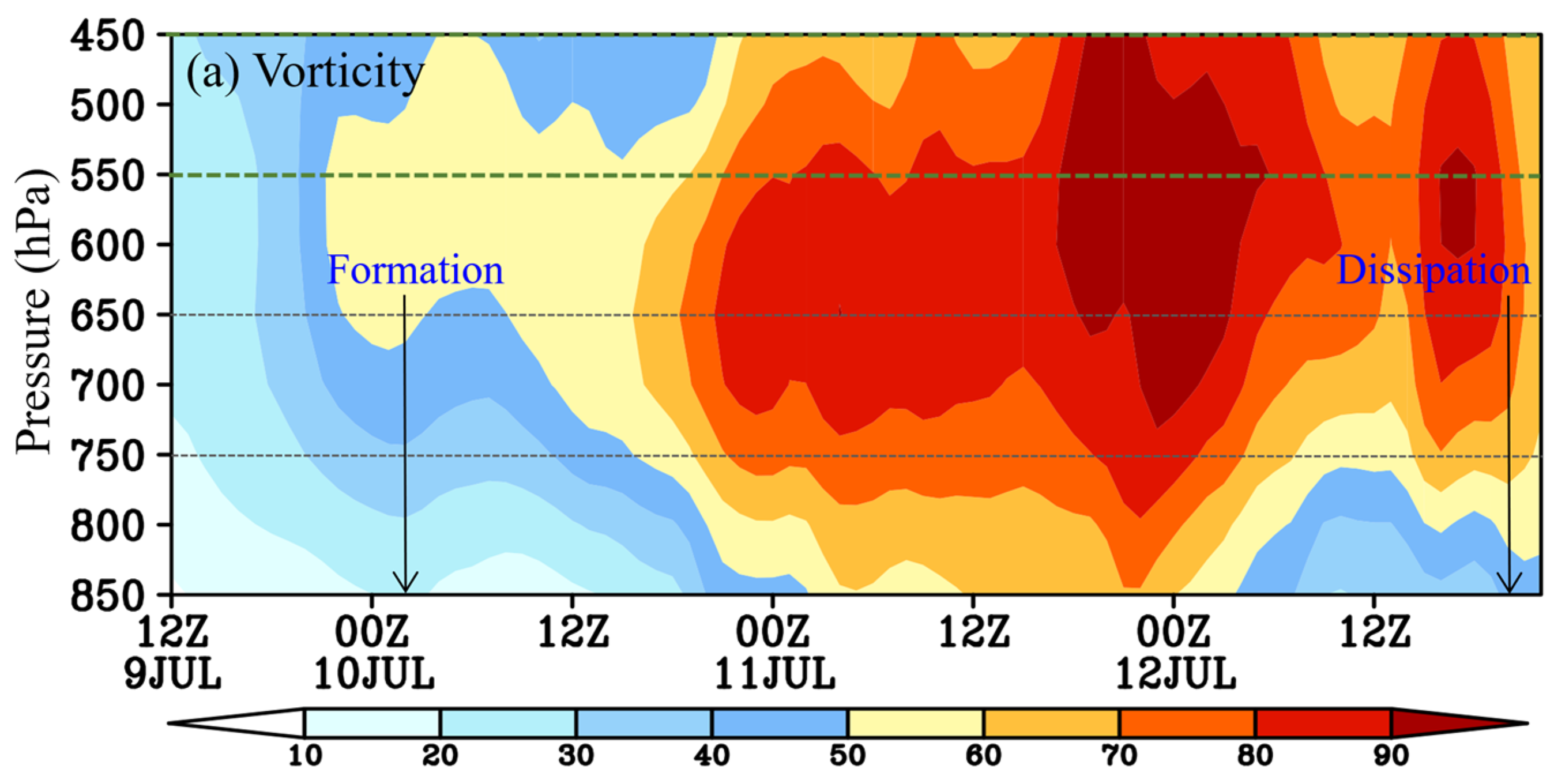 Sustainability 15 09255 g006a
