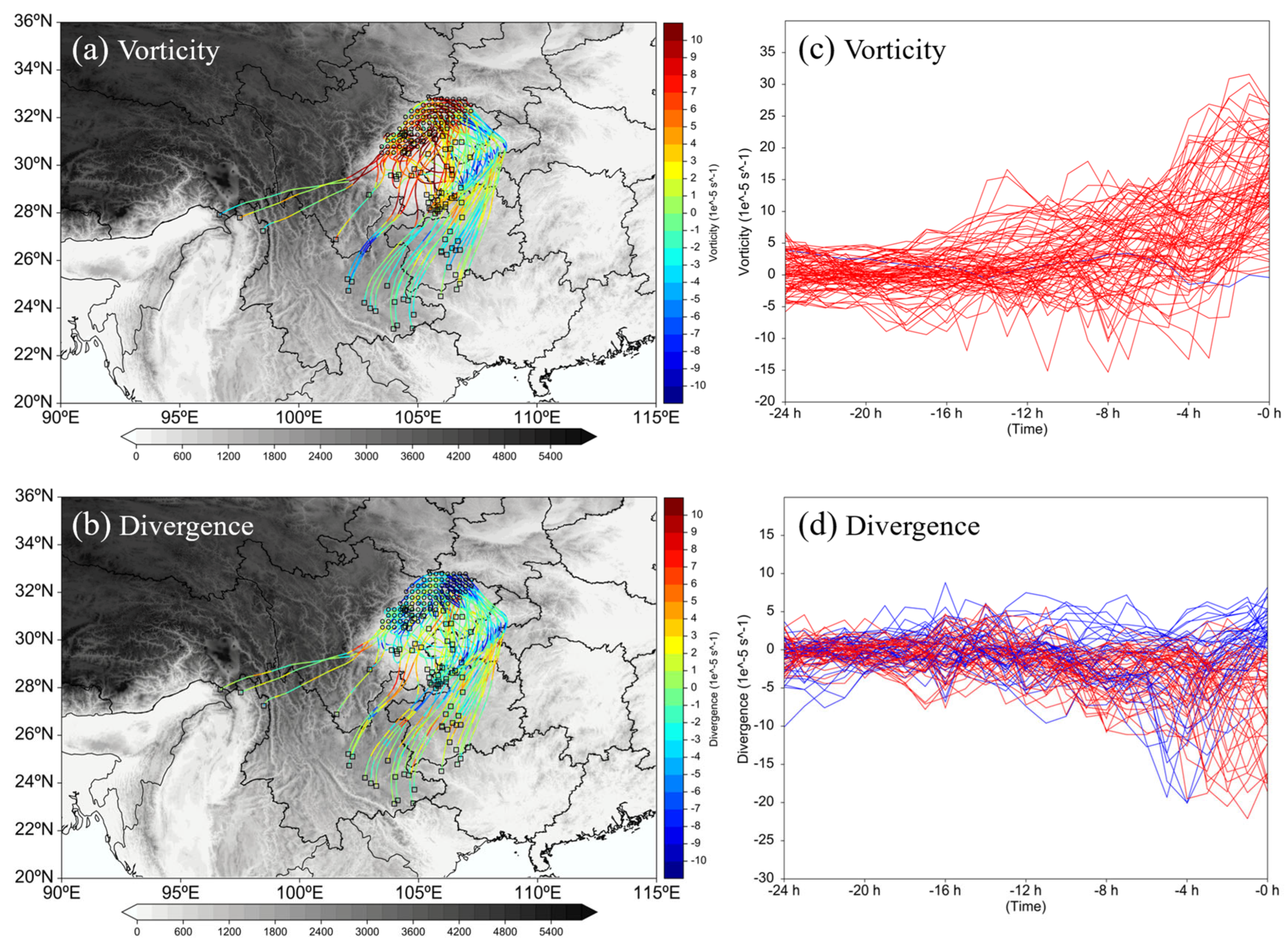 Sustainability 15 09255 g010