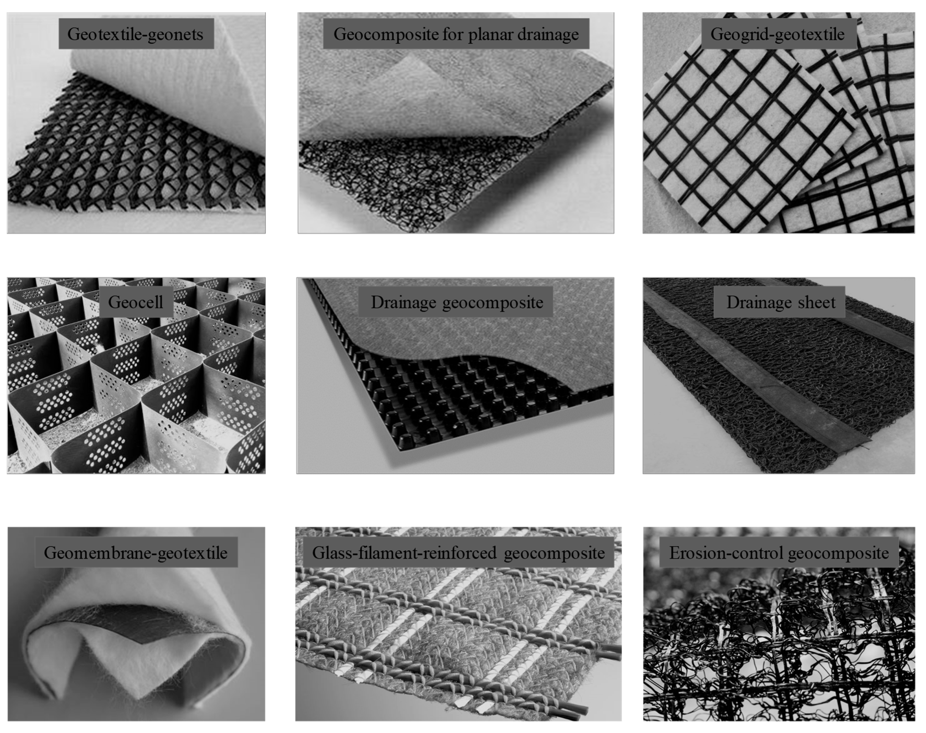 Sustainability 15 09258 g002