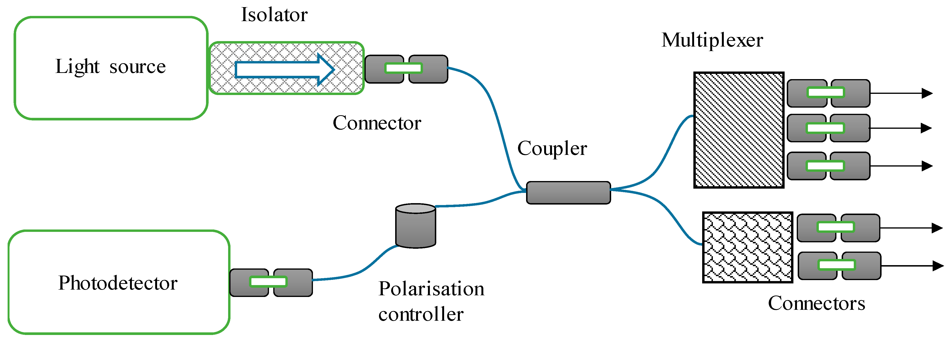 Sustainability 15 09258 g003