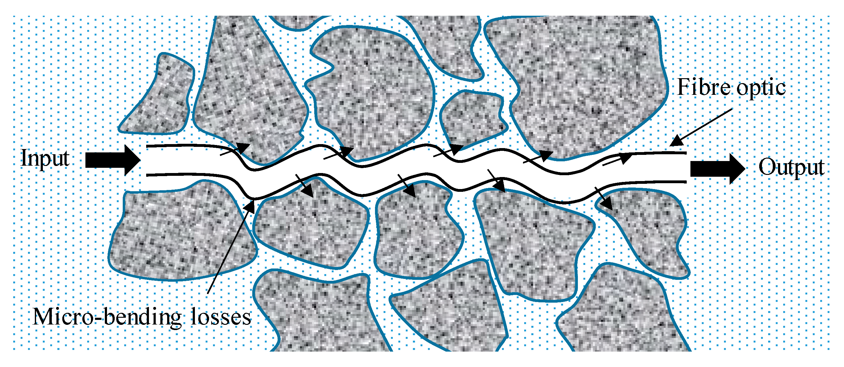 Sustainability 15 09258 g004