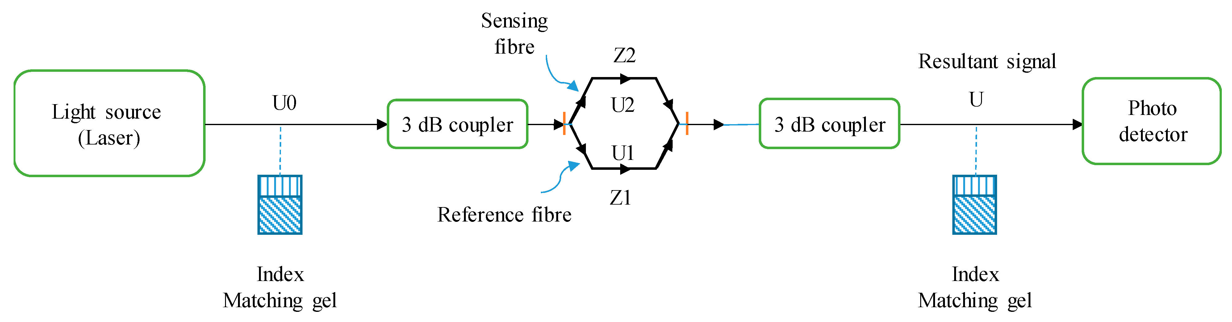 Sustainability 15 09258 g006