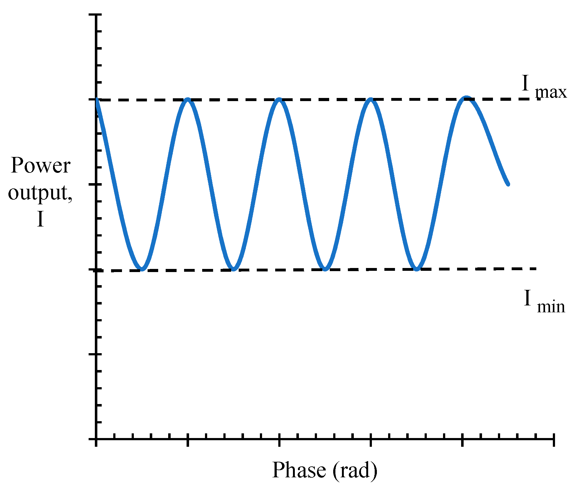 Sustainability 15 09258 g007