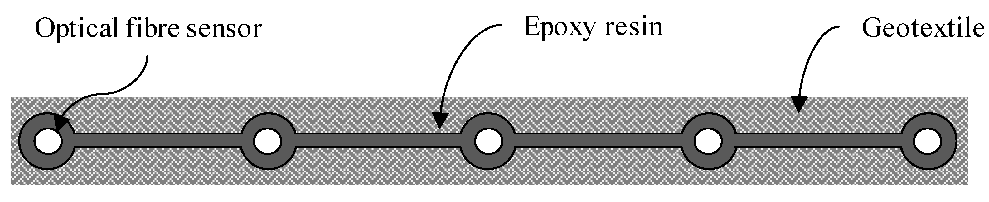 Sustainability 15 09258 g012