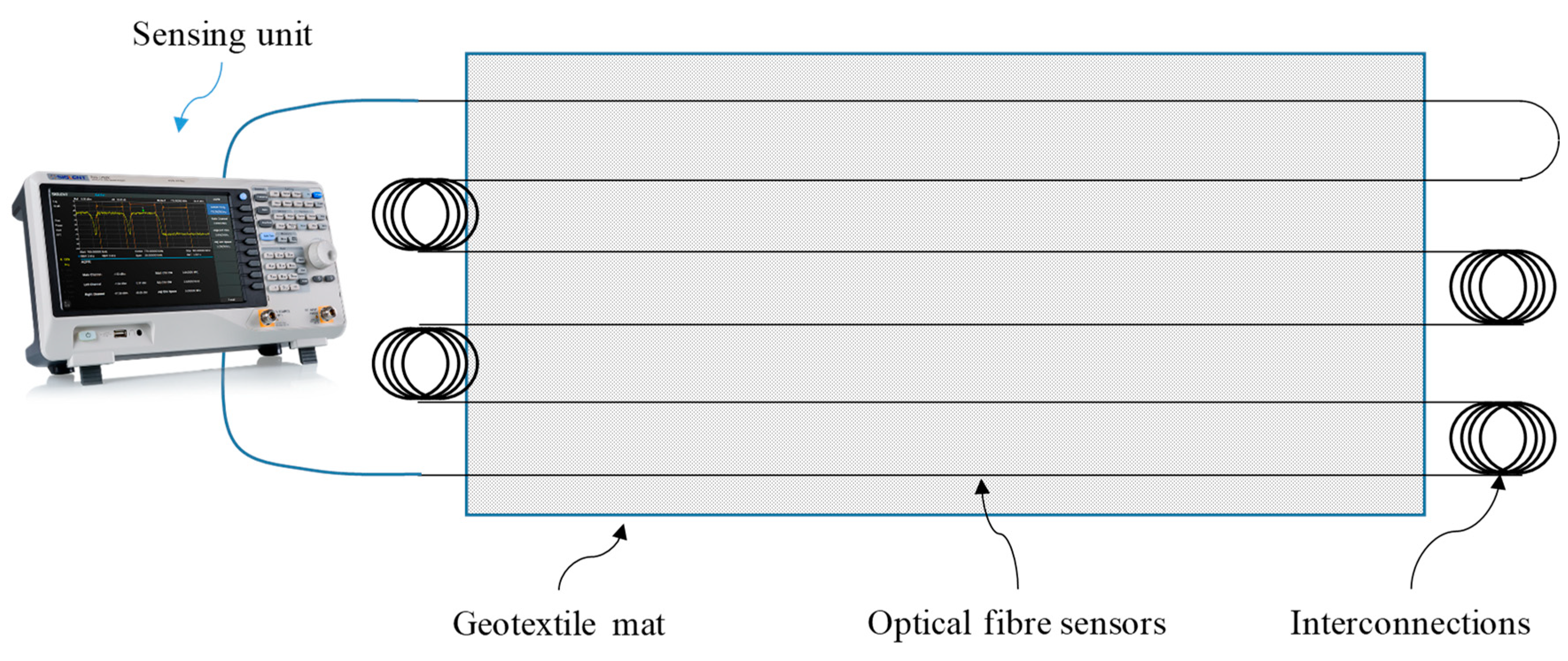 Sustainability 15 09258 g013