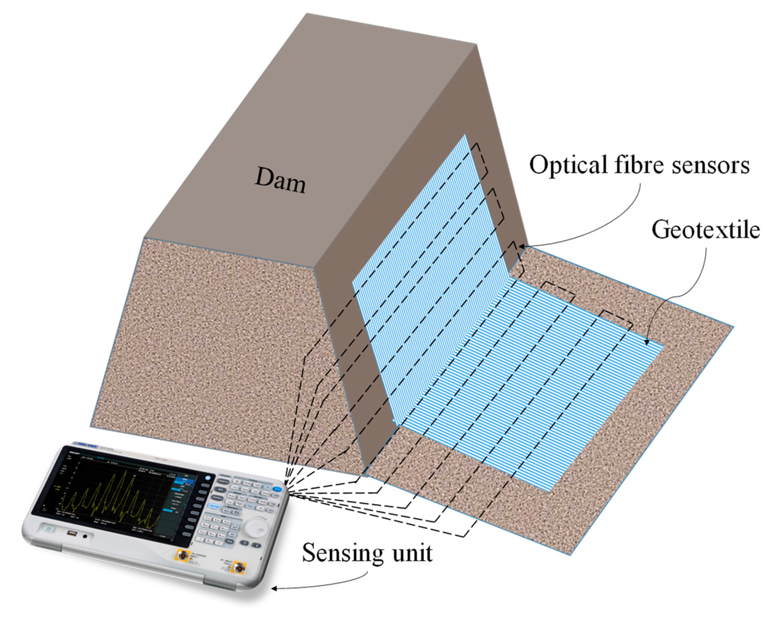 Sustainability 15 09258 g014