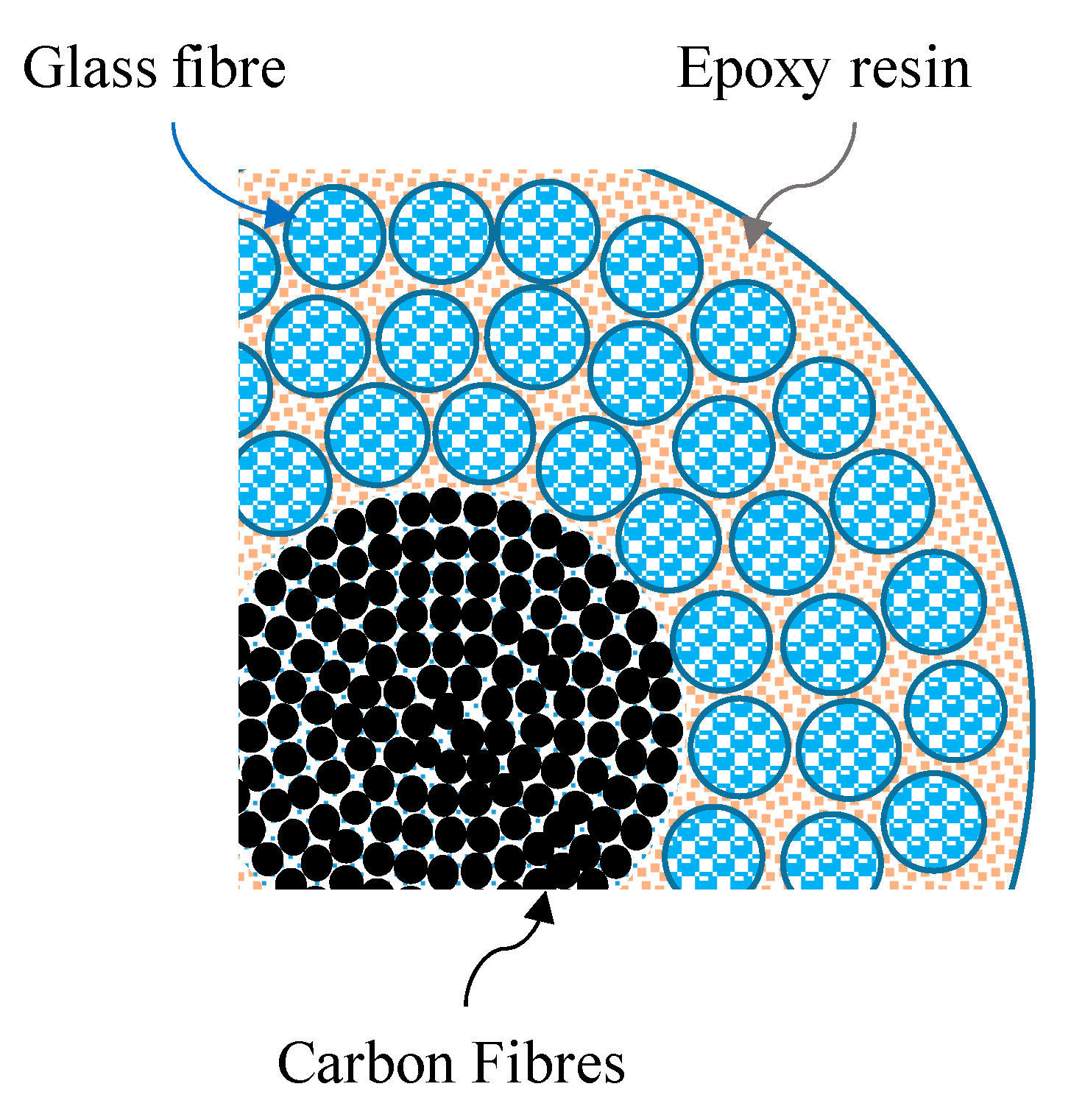 Sustainability 15 09258 g016
