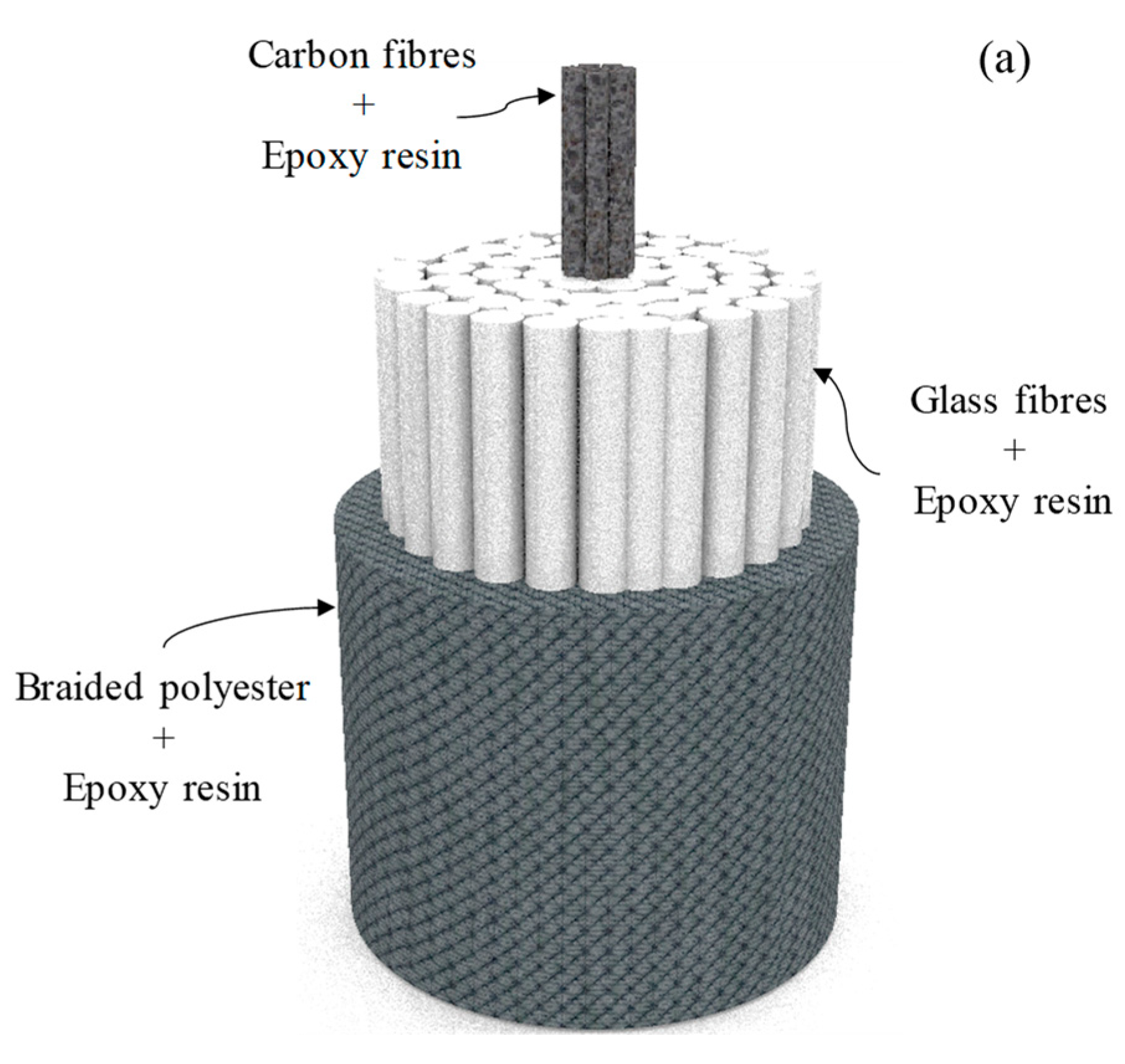 Sustainability 15 09258 g017a