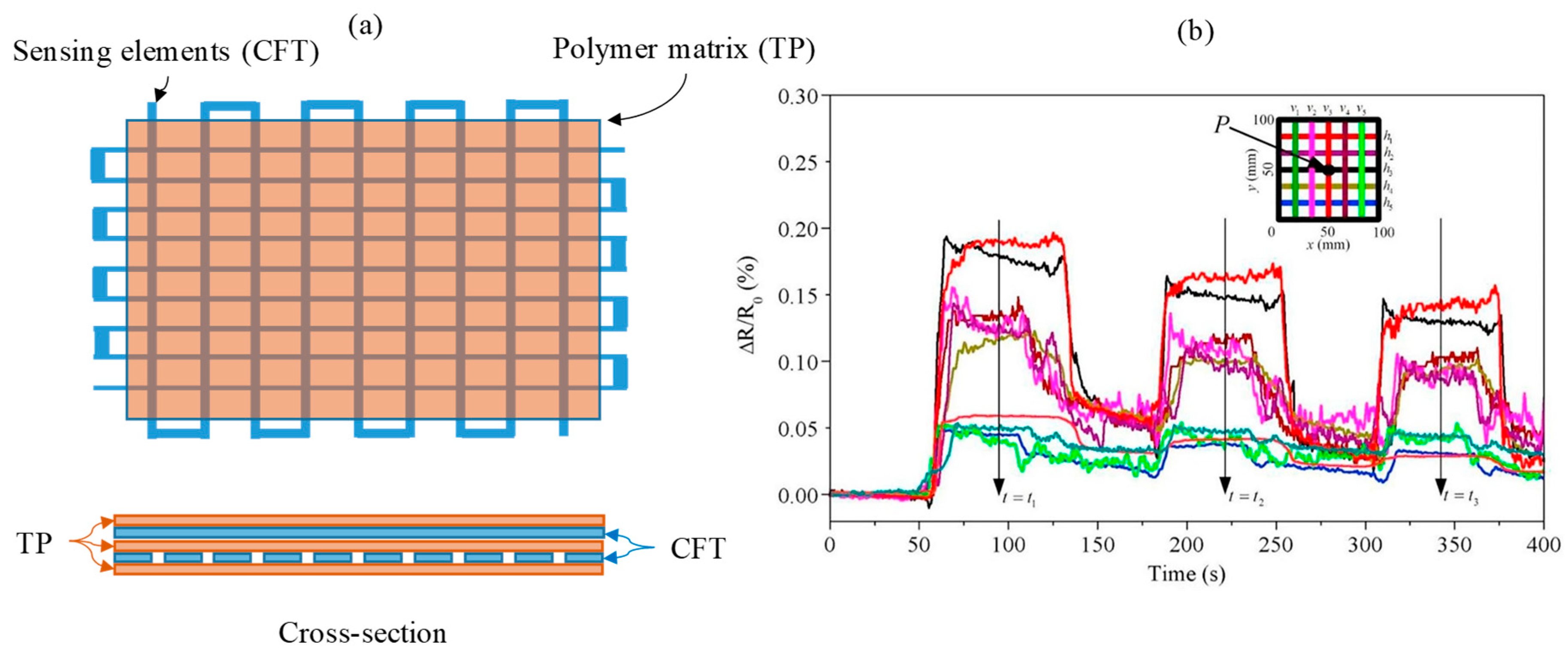 Sustainability 15 09258 g018