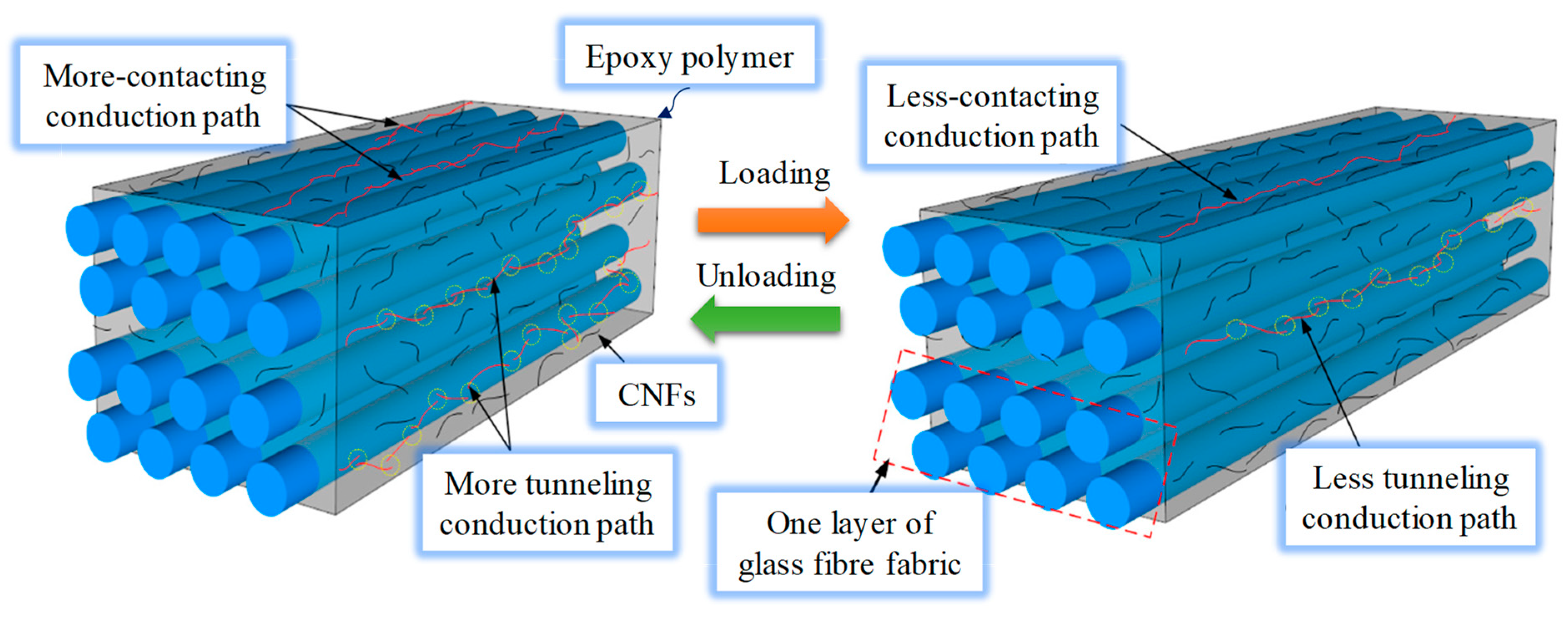 Sustainability 15 09258 g020