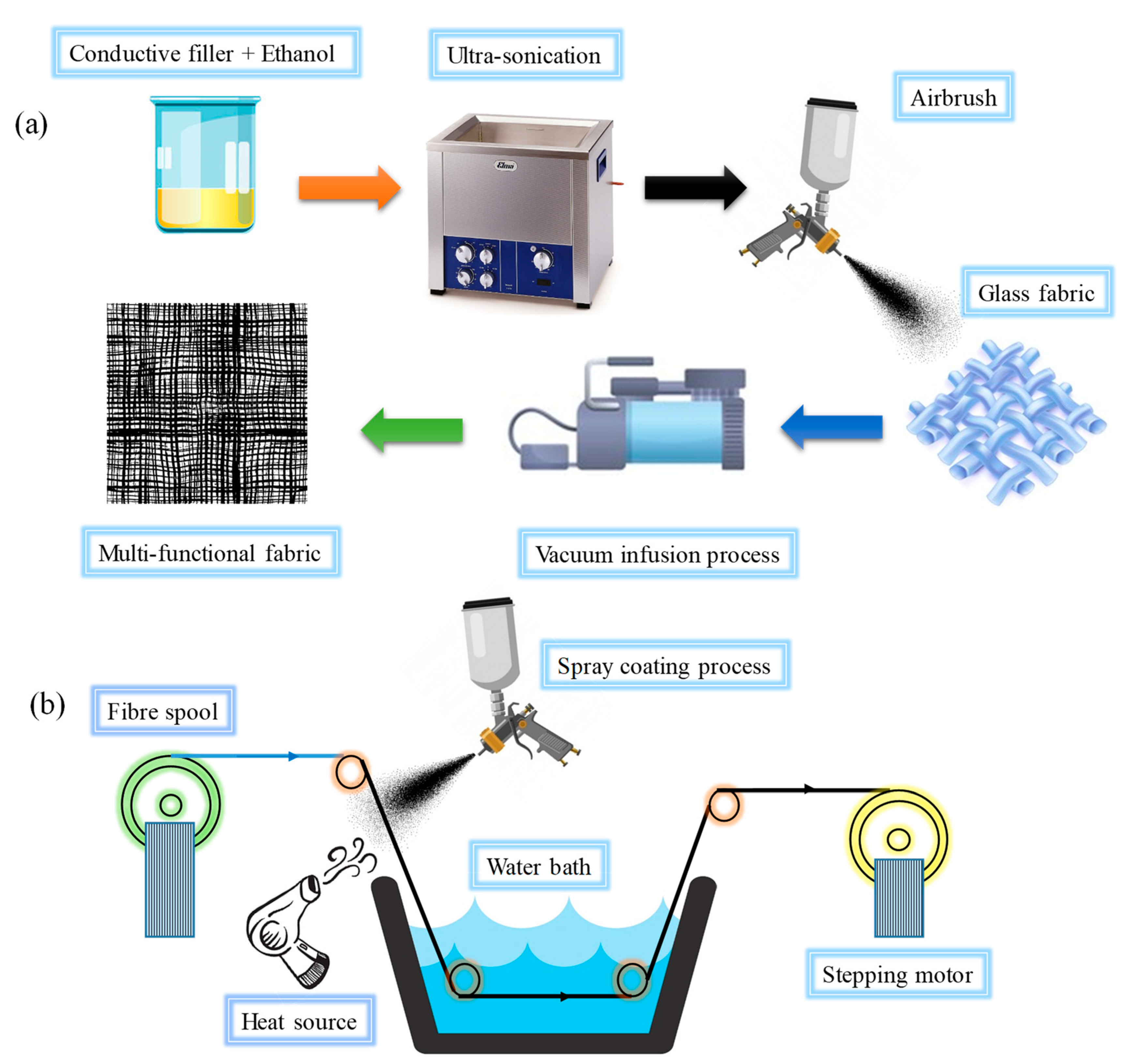 Sustainability 15 09258 g023