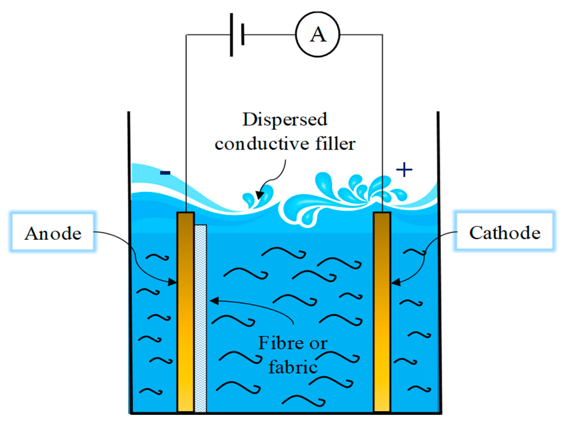 Sustainability 15 09258 g024