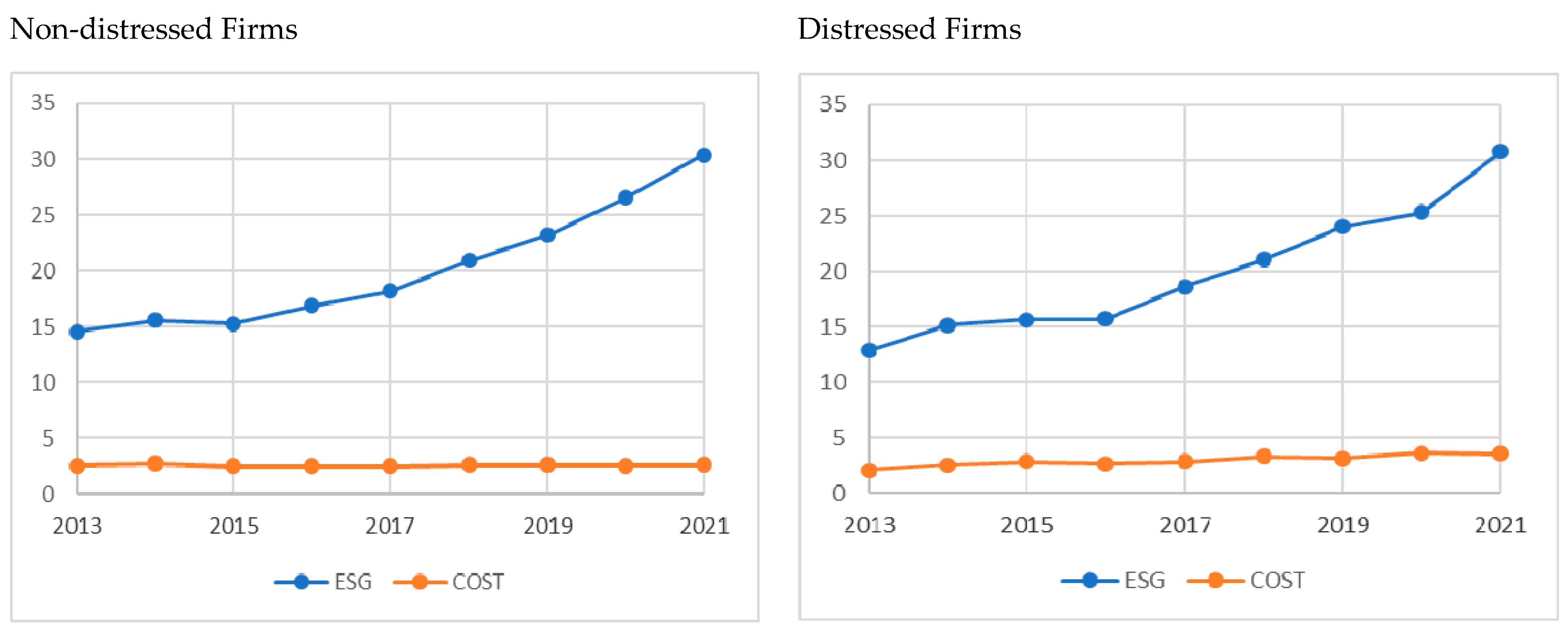 Sustainability 15 09273 g004 Sustainability 15 09273 g004