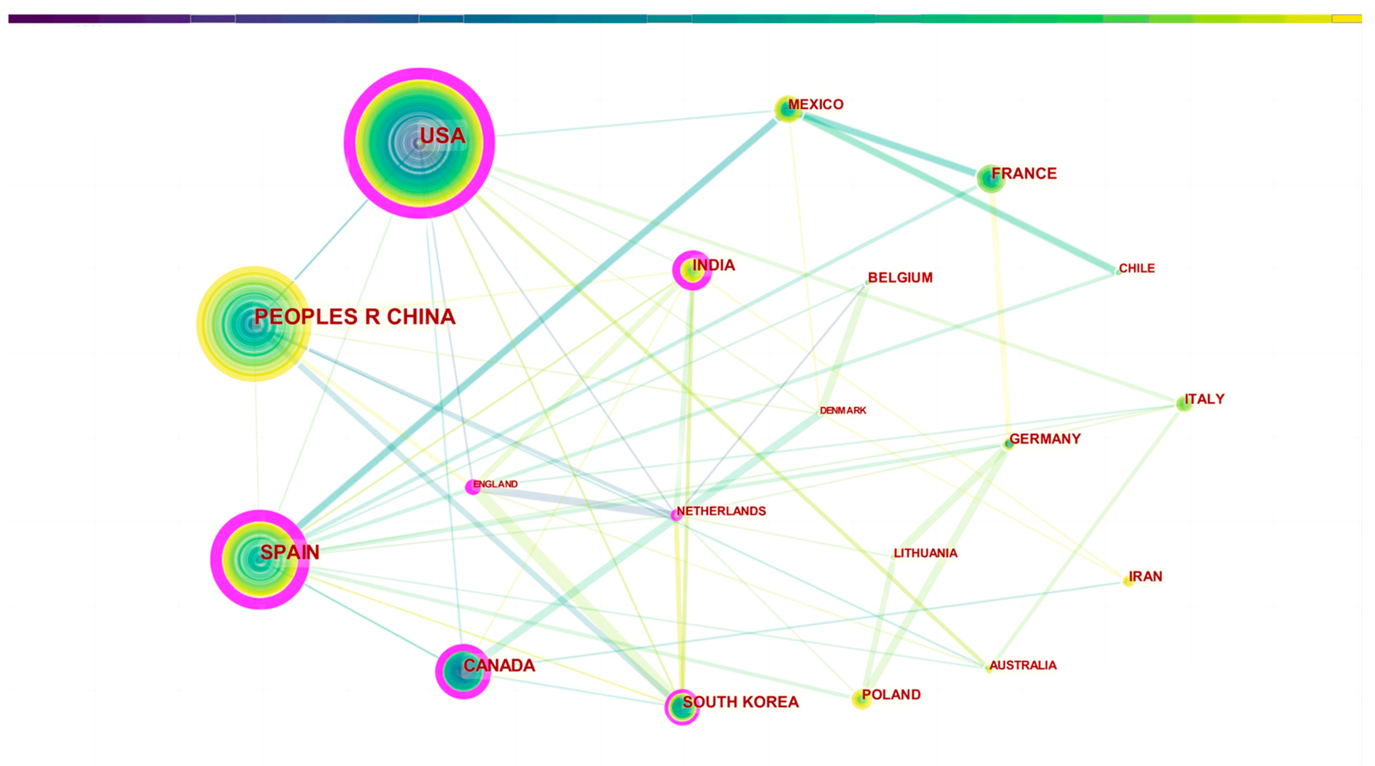 Sustainability 15 09274 g003