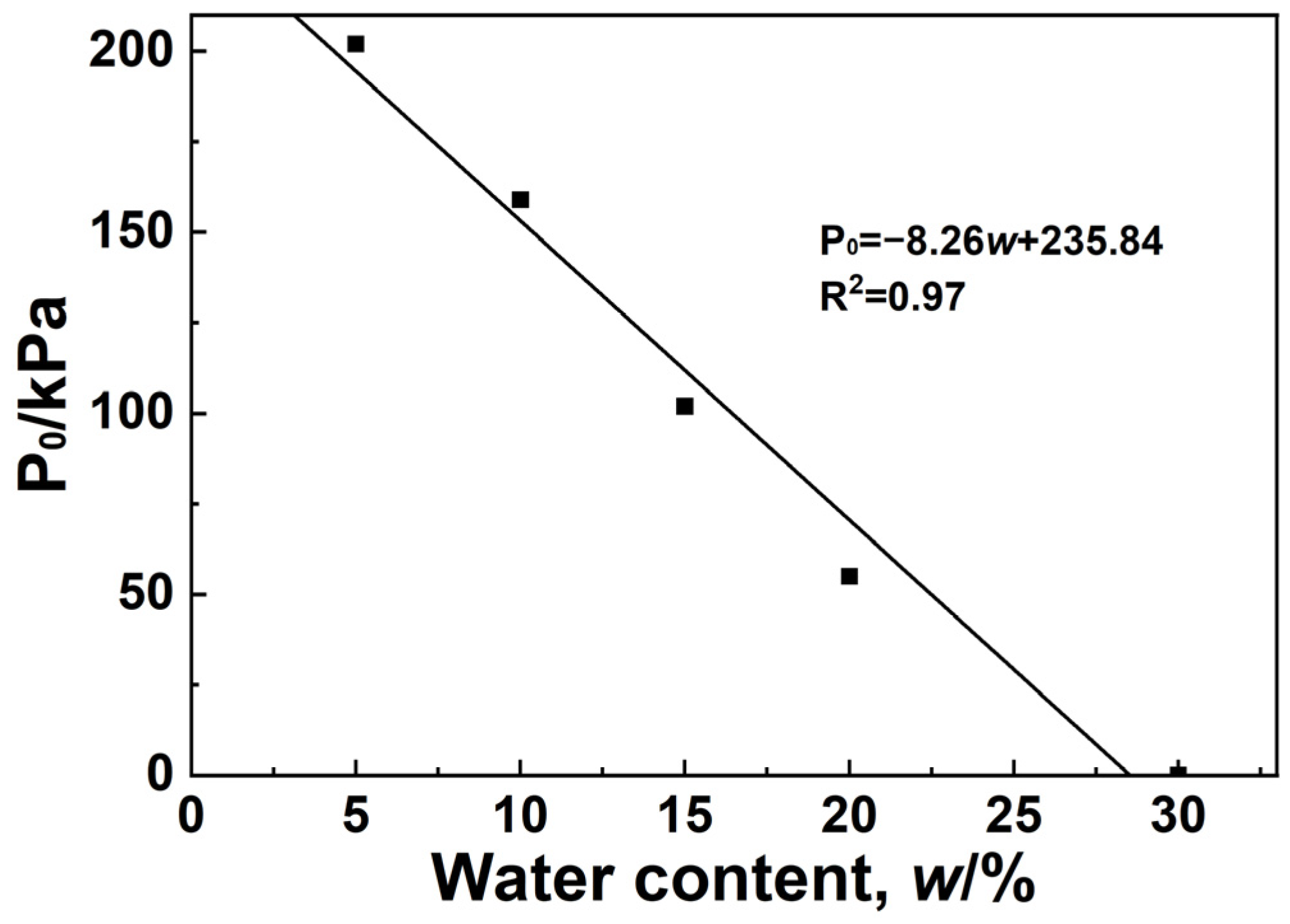 Sustainability 15 09280 g012