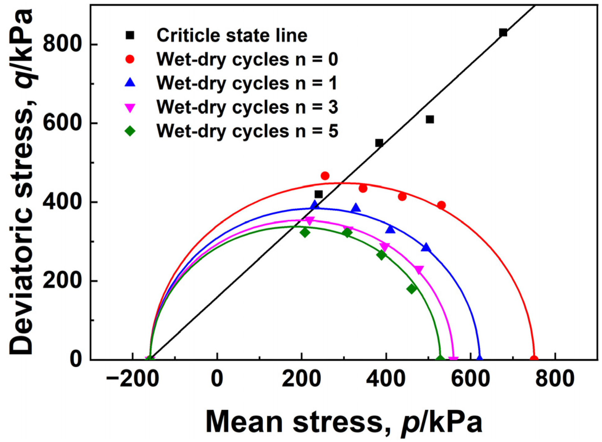 Sustainability 15 09280 g013