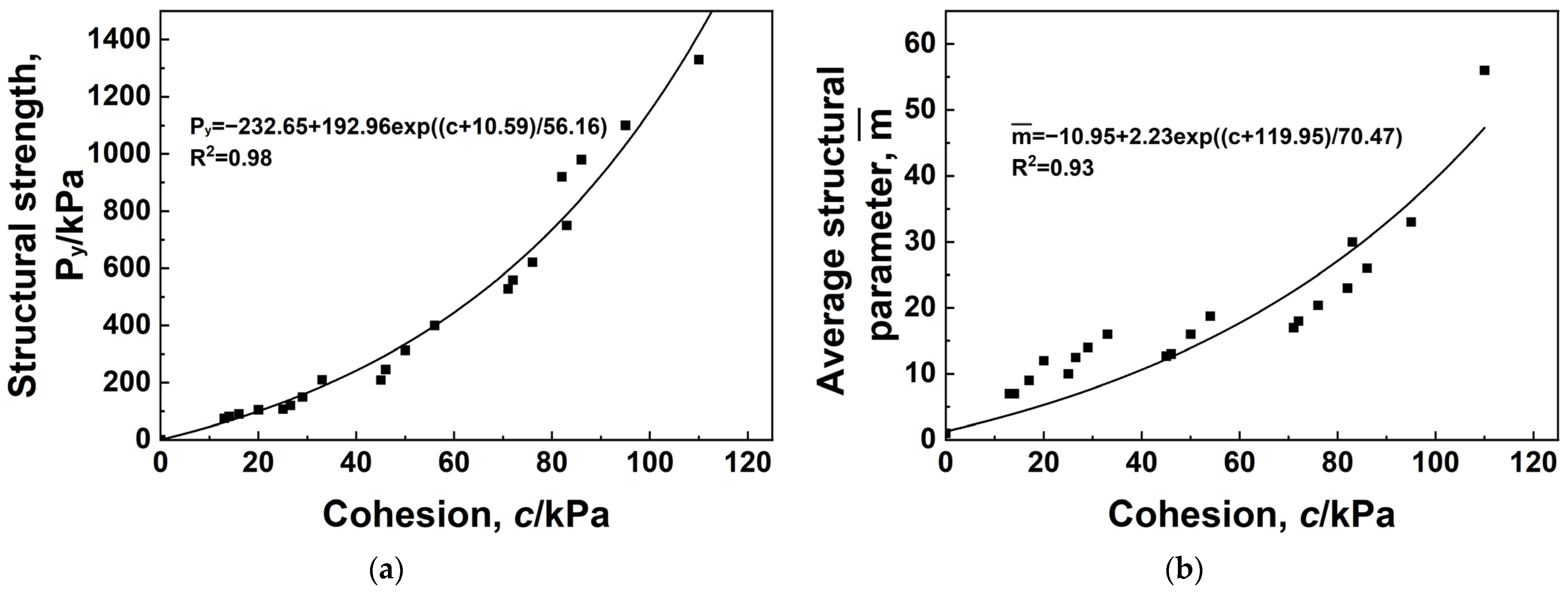 Sustainability 15 09280 g017