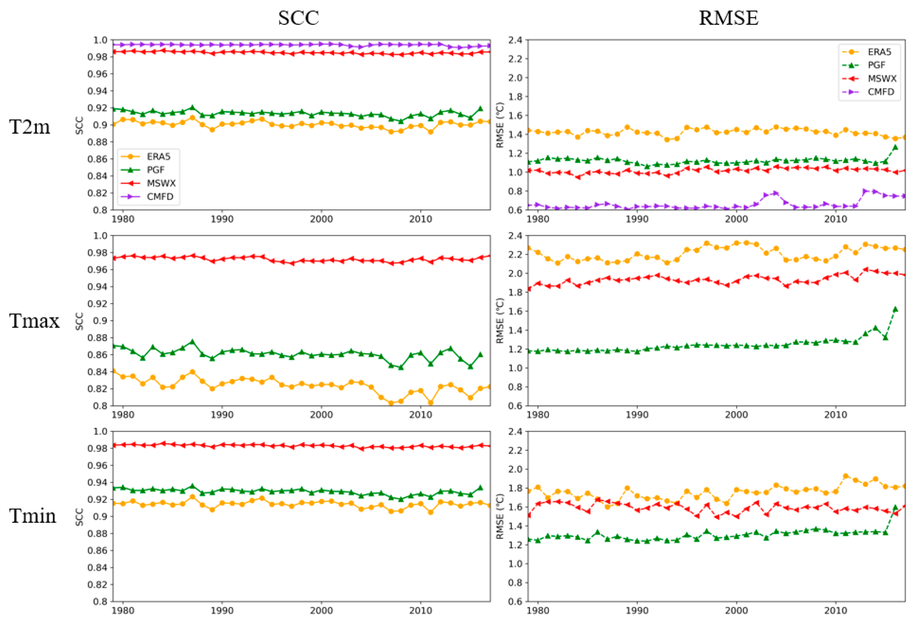 Sustainability 15 09283 g004