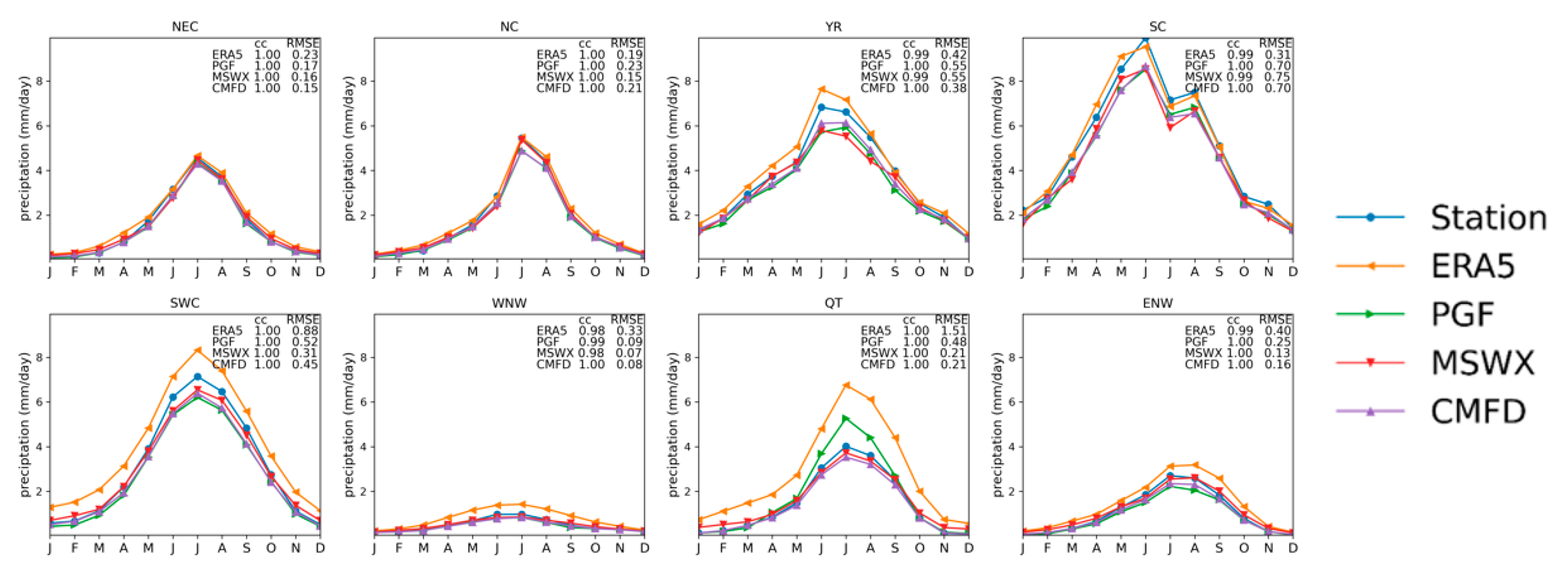 Sustainability 15 09283 g009