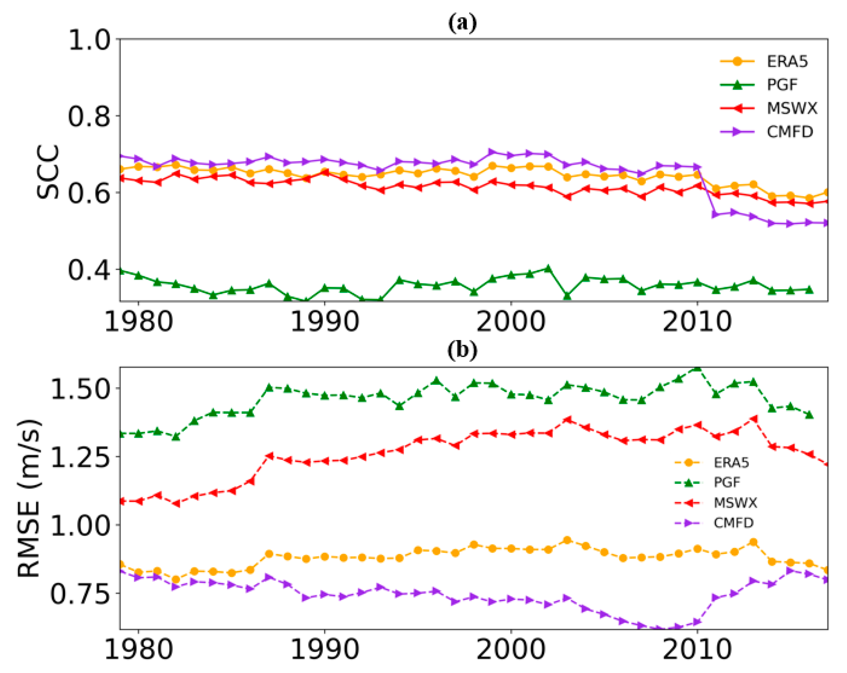 Sustainability 15 09283 g012