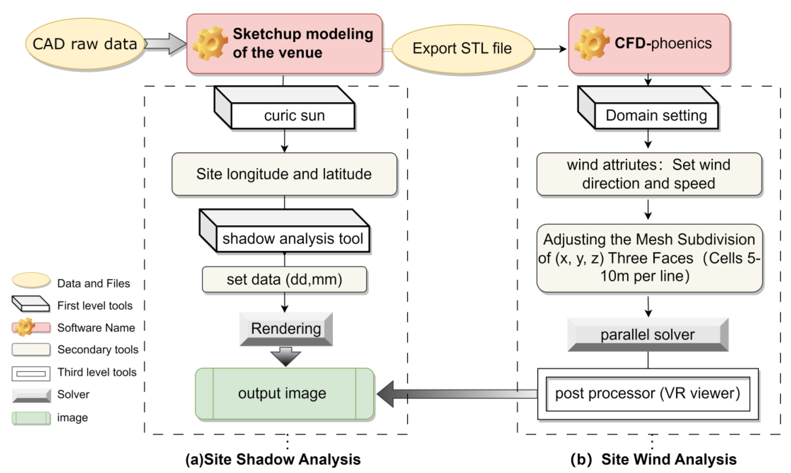 Sustainability 15 09291 g002 Sustainability 15 09291 g002