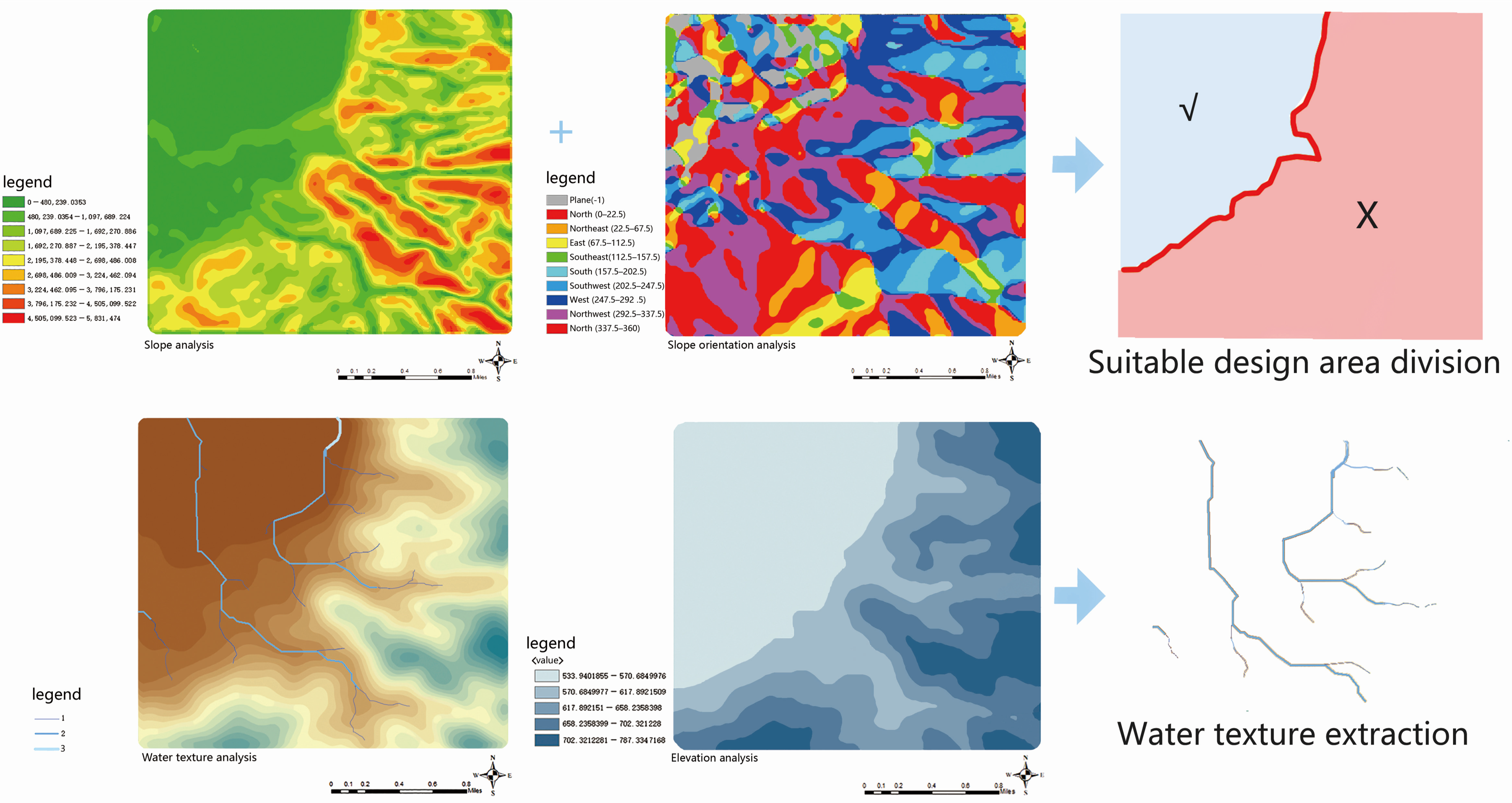 Sustainability 15 09291 g003 Sustainability 15 09291 g003