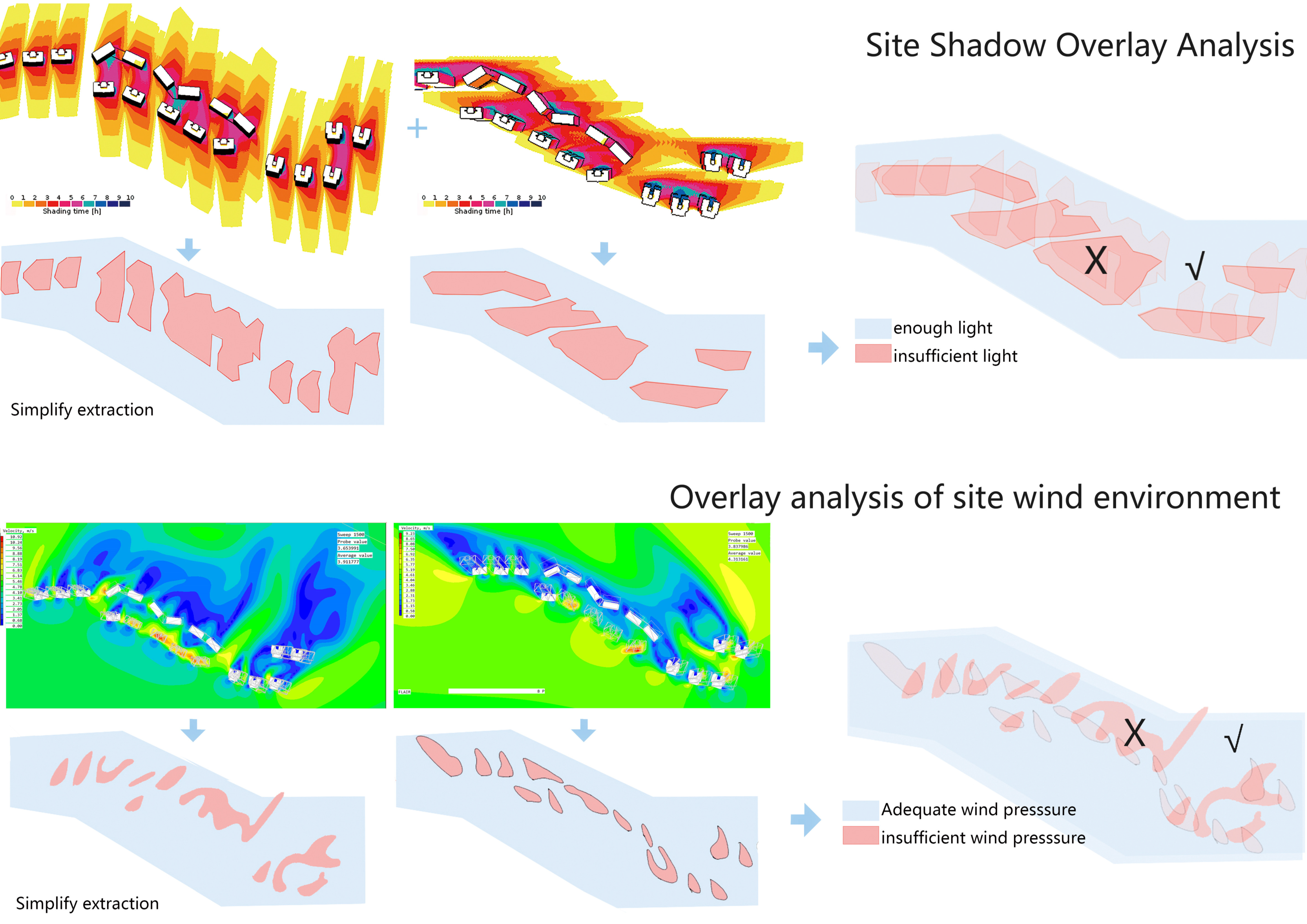 Sustainability 15 09291 g004 Sustainability 15 09291 g004