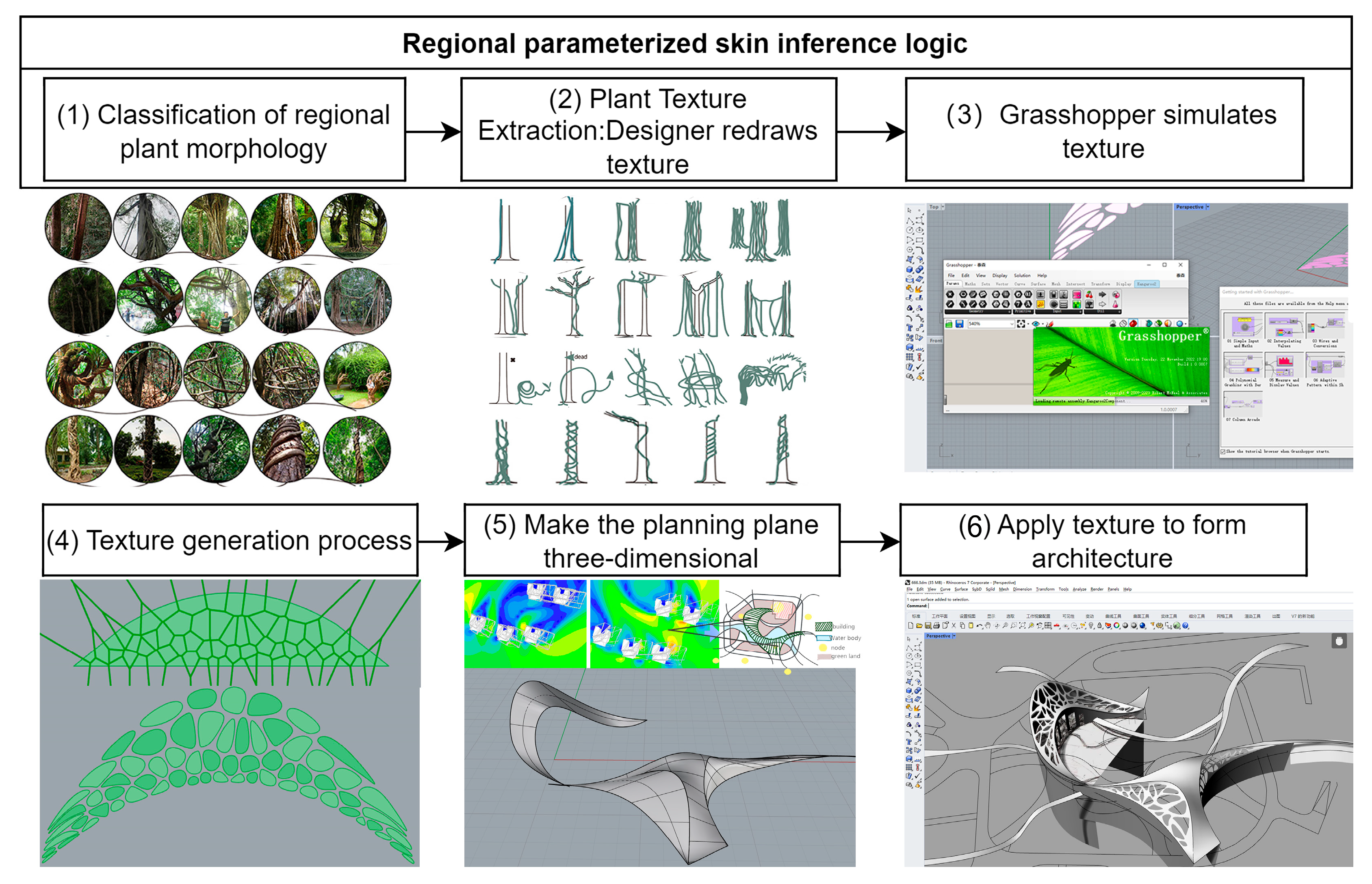 Sustainability 15 09291 g005 Sustainability 15 09291 g005