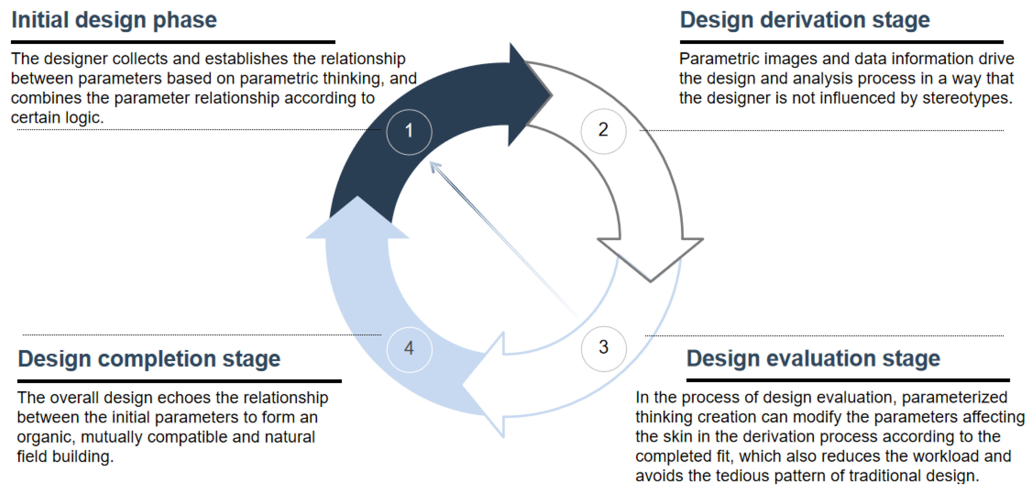 Sustainability 15 09291 g006 Sustainability 15 09291 g006