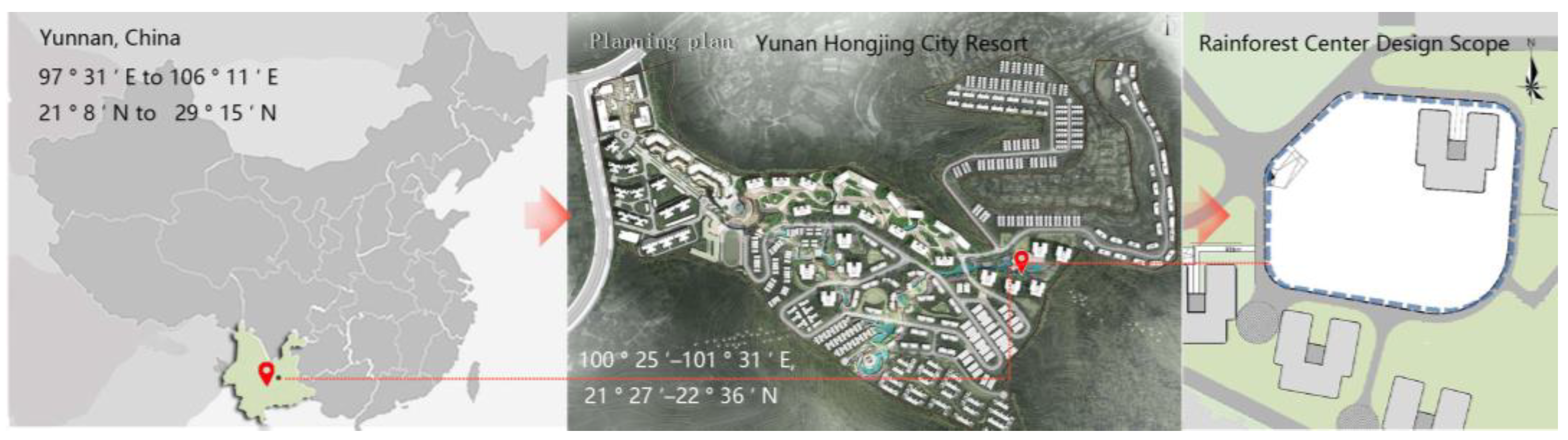 Sustainability 15 09291 g007 Sustainability 15 09291 g007