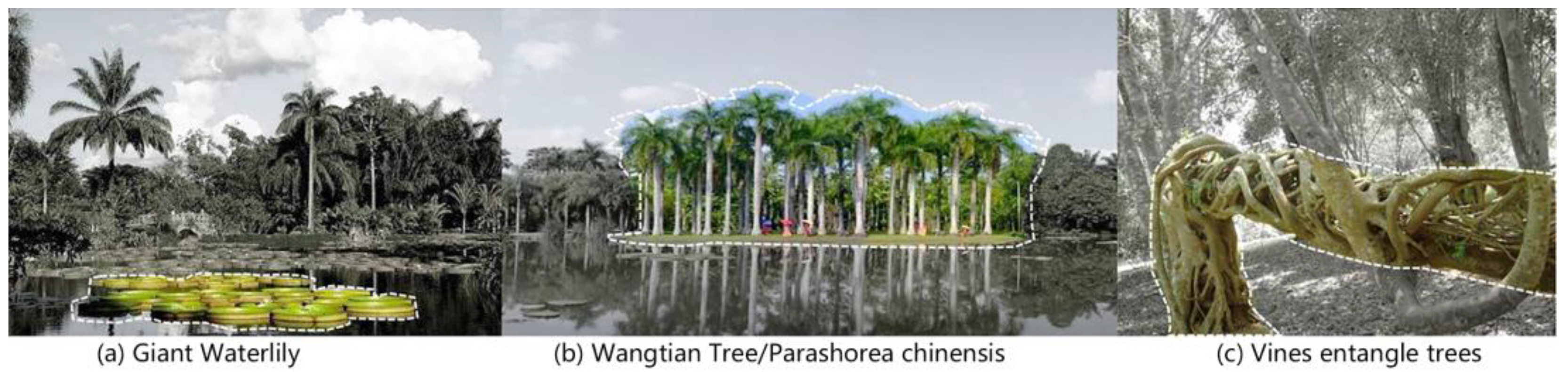 Sustainability 15 09291 g008 Sustainability 15 09291 g008