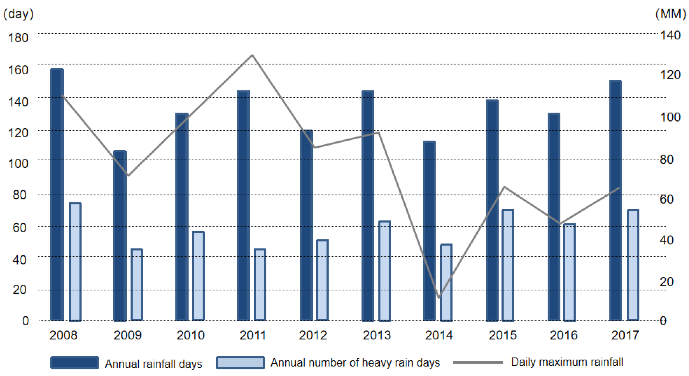 Sustainability 15 09291 g010 Sustainability 15 09291 g010