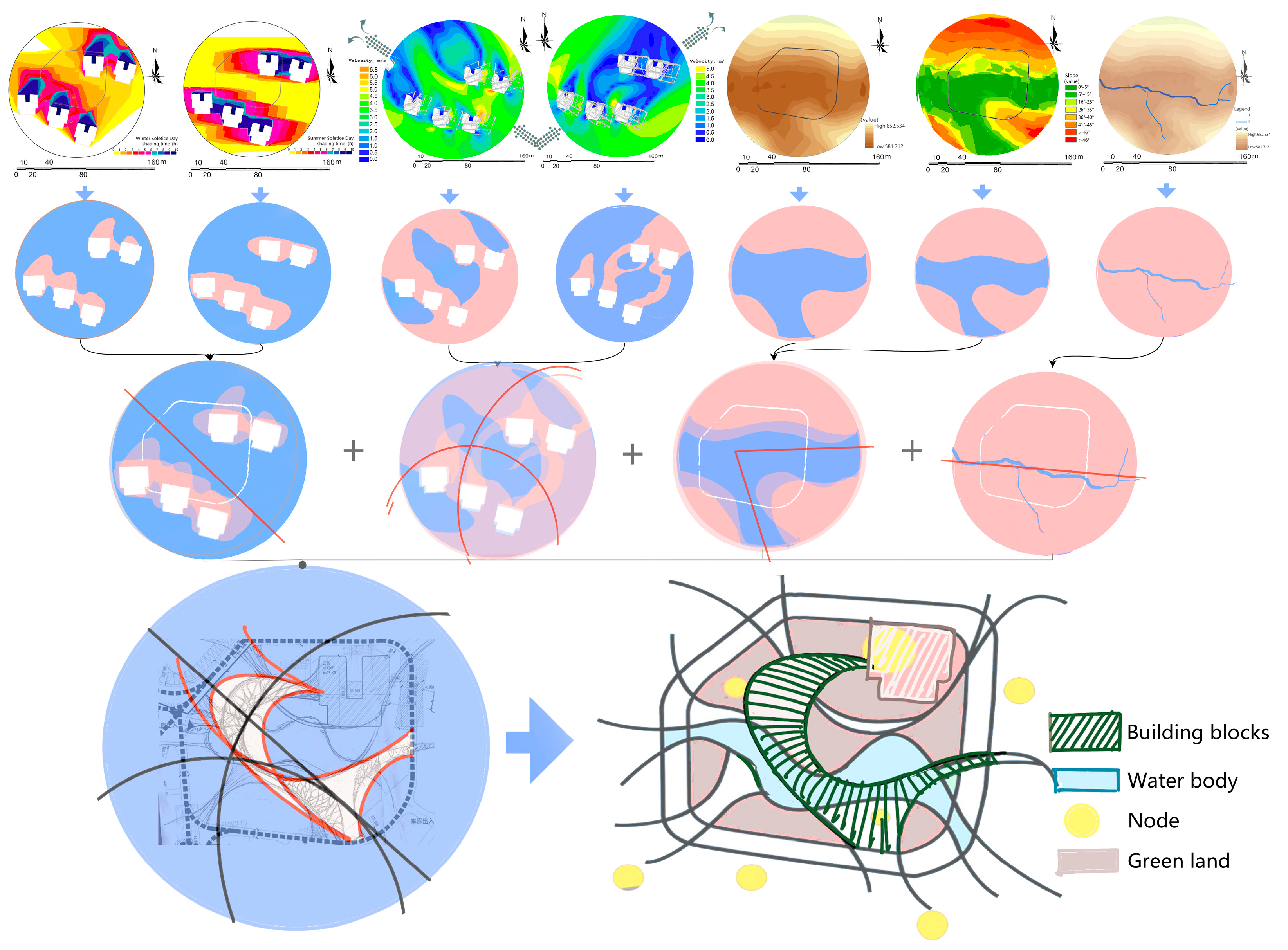Sustainability 15 09291 g015 Sustainability 15 09291 g015