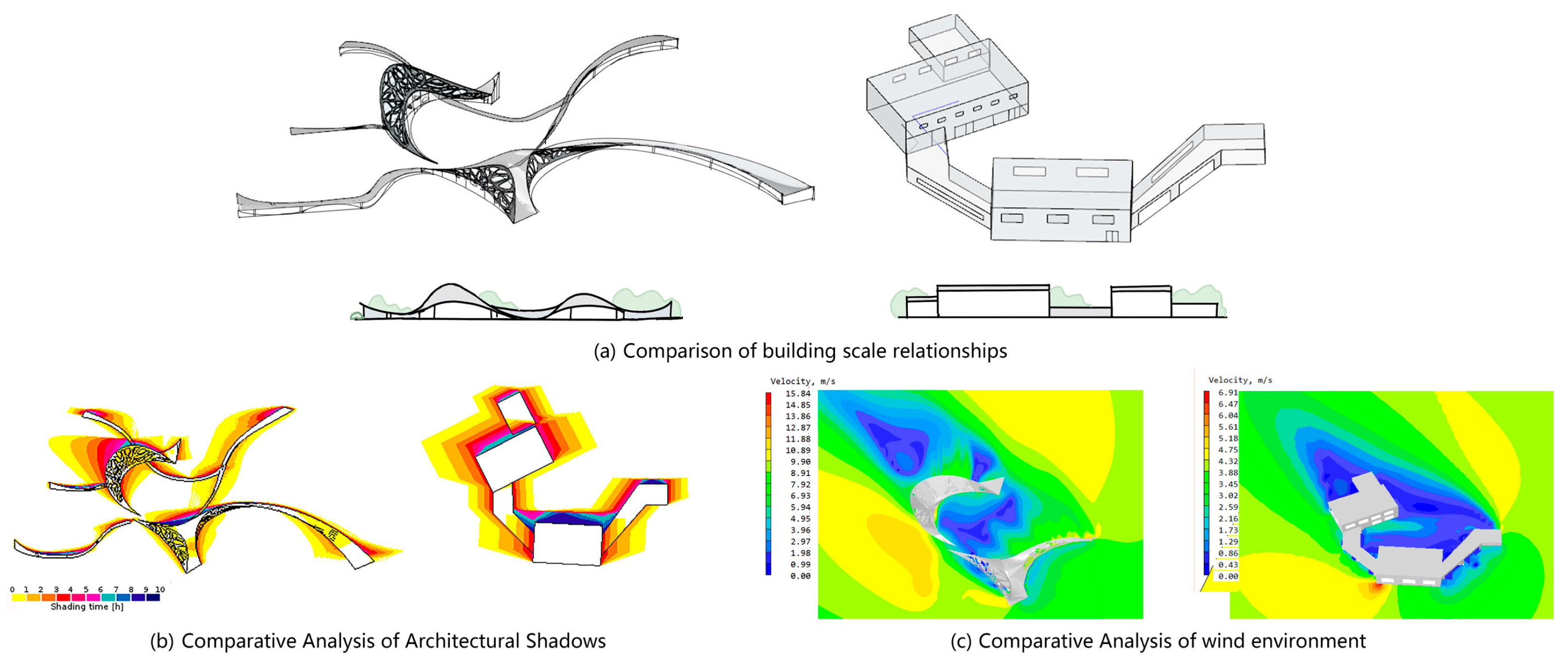 Sustainability 15 09291 g017 Sustainability 15 09291 g017