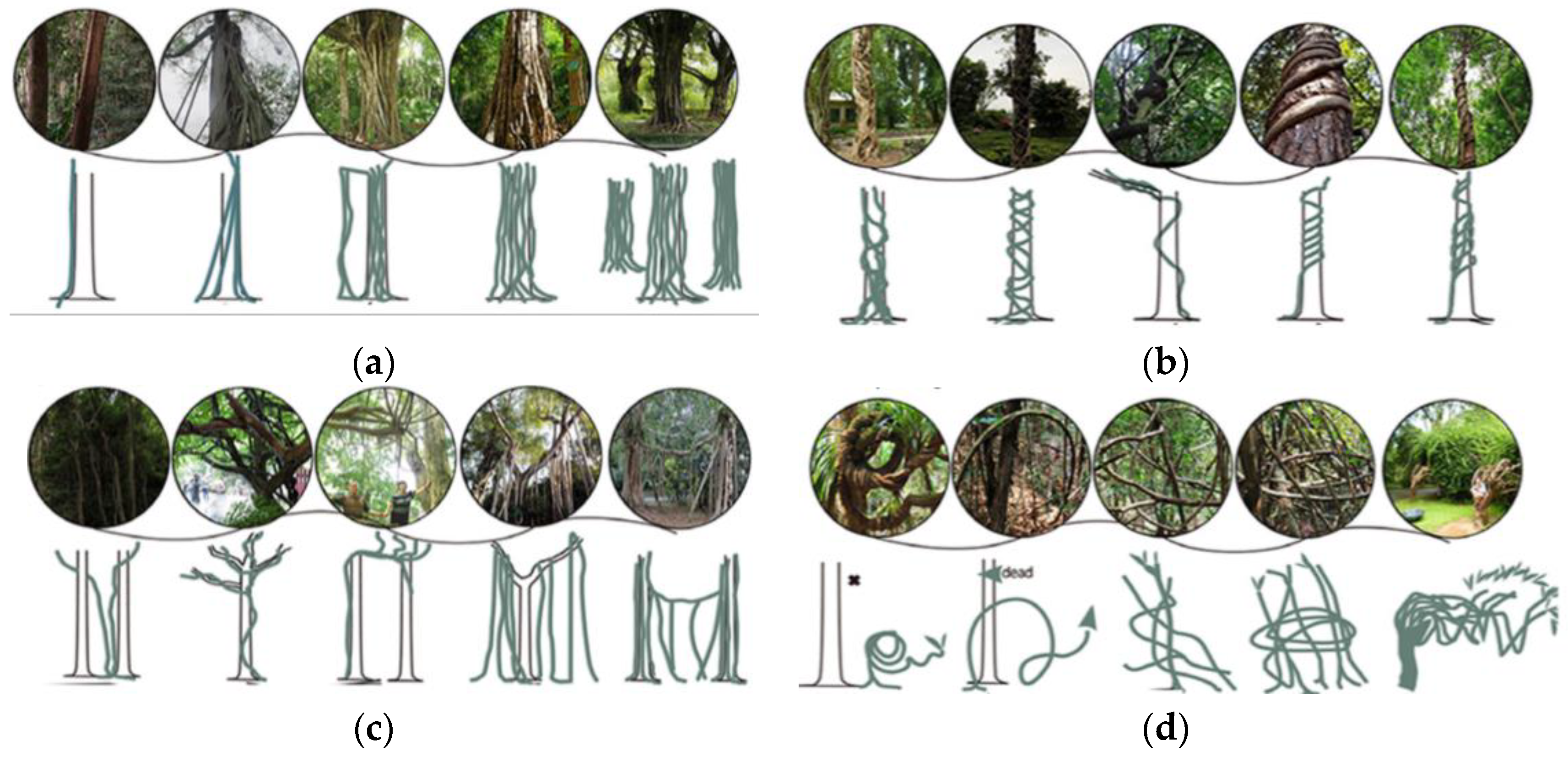 Sustainability 15 09291 g018 Sustainability 15 09291 g018
