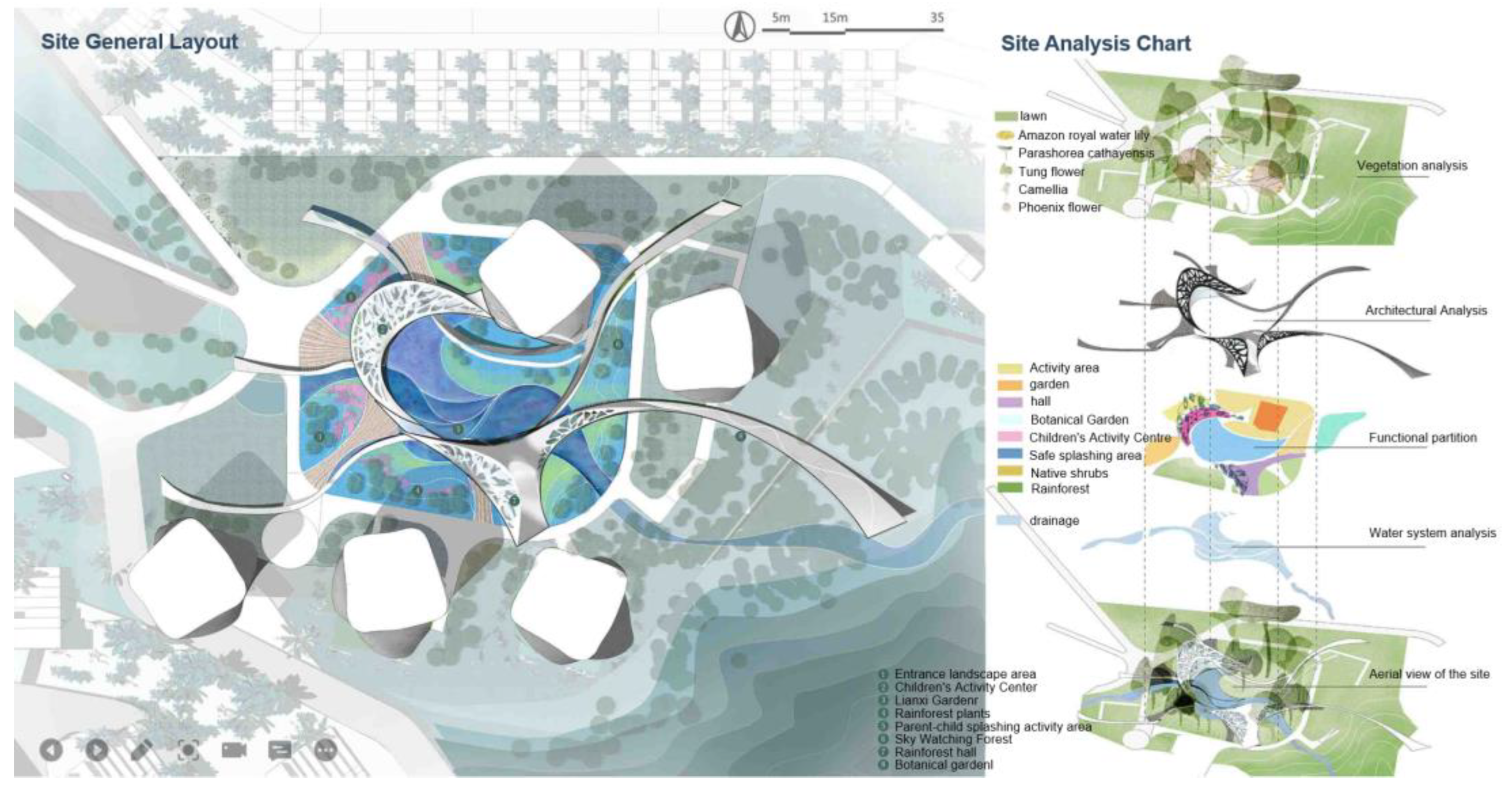 Sustainability 15 09291 g022 Sustainability 15 09291 g022