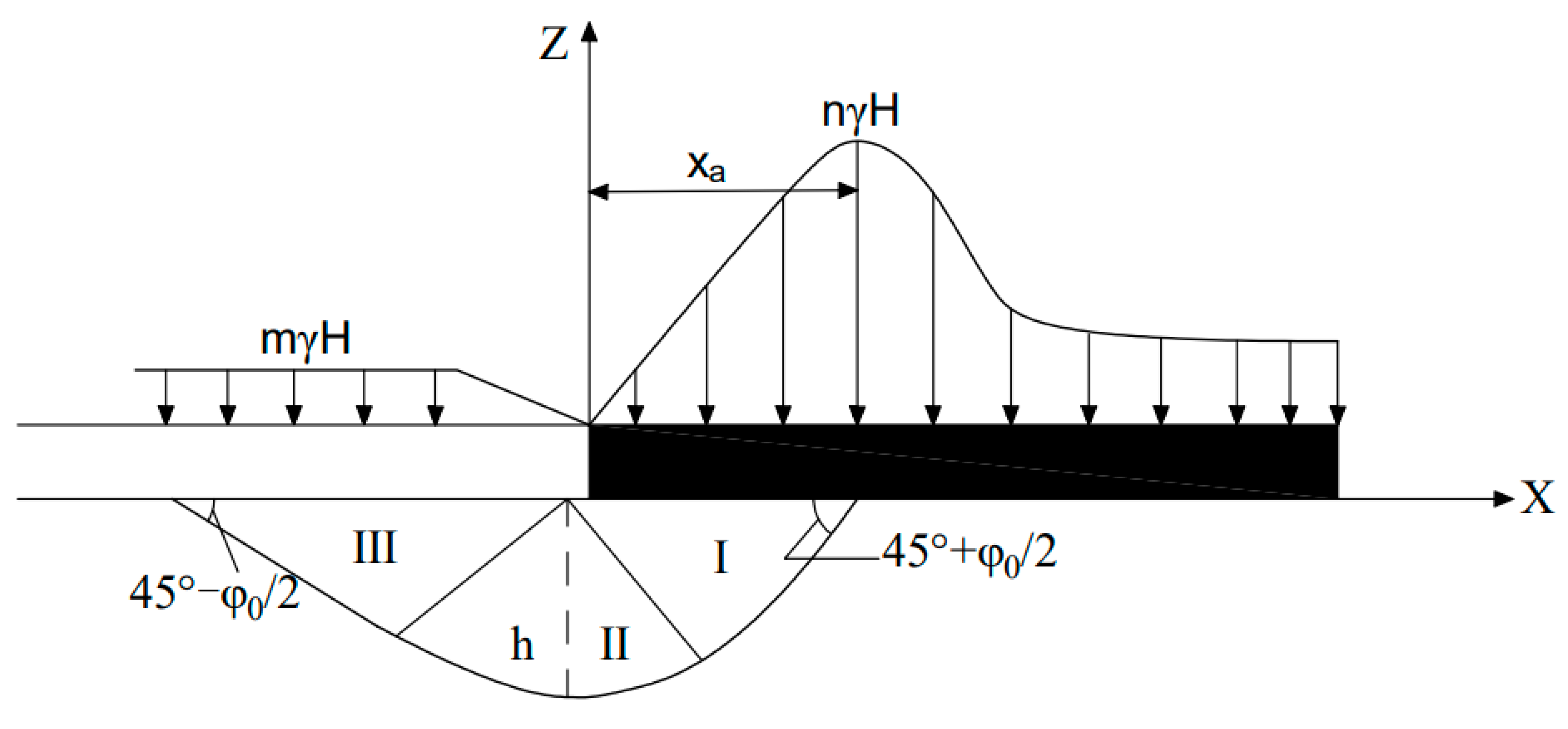 Sustainability 15 09294 g001