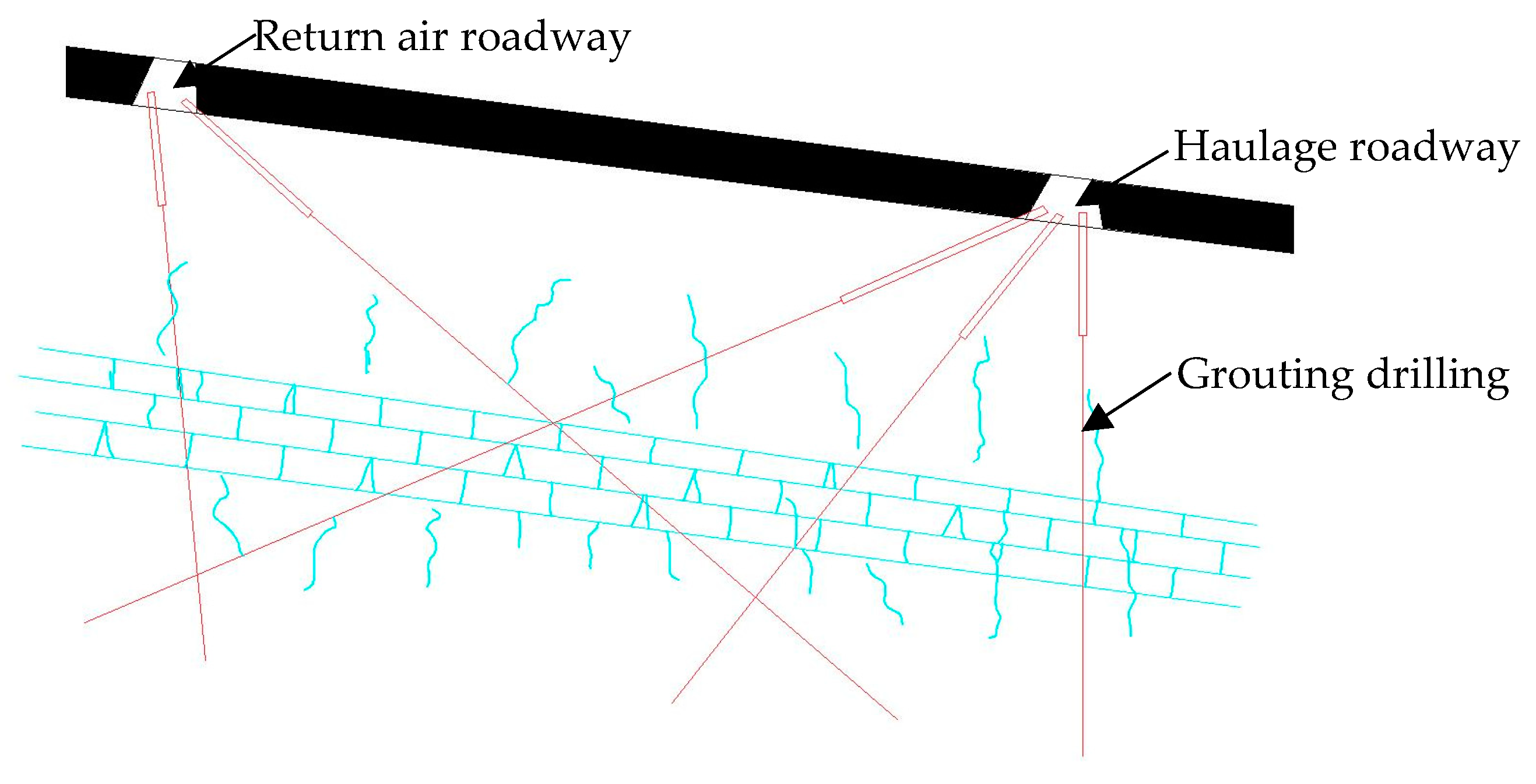 Sustainability 15 09294 g002
