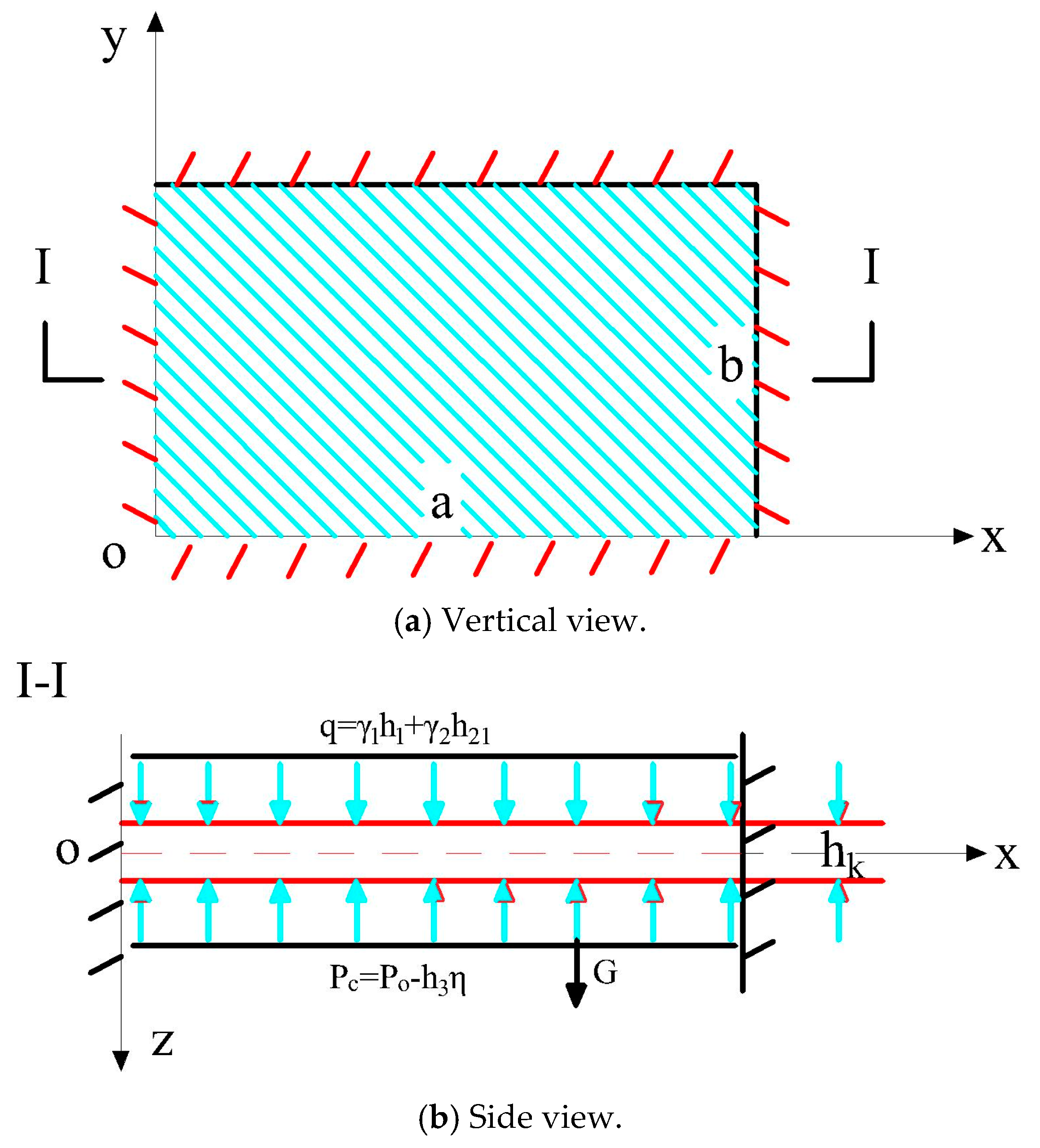 Sustainability 15 09294 g009