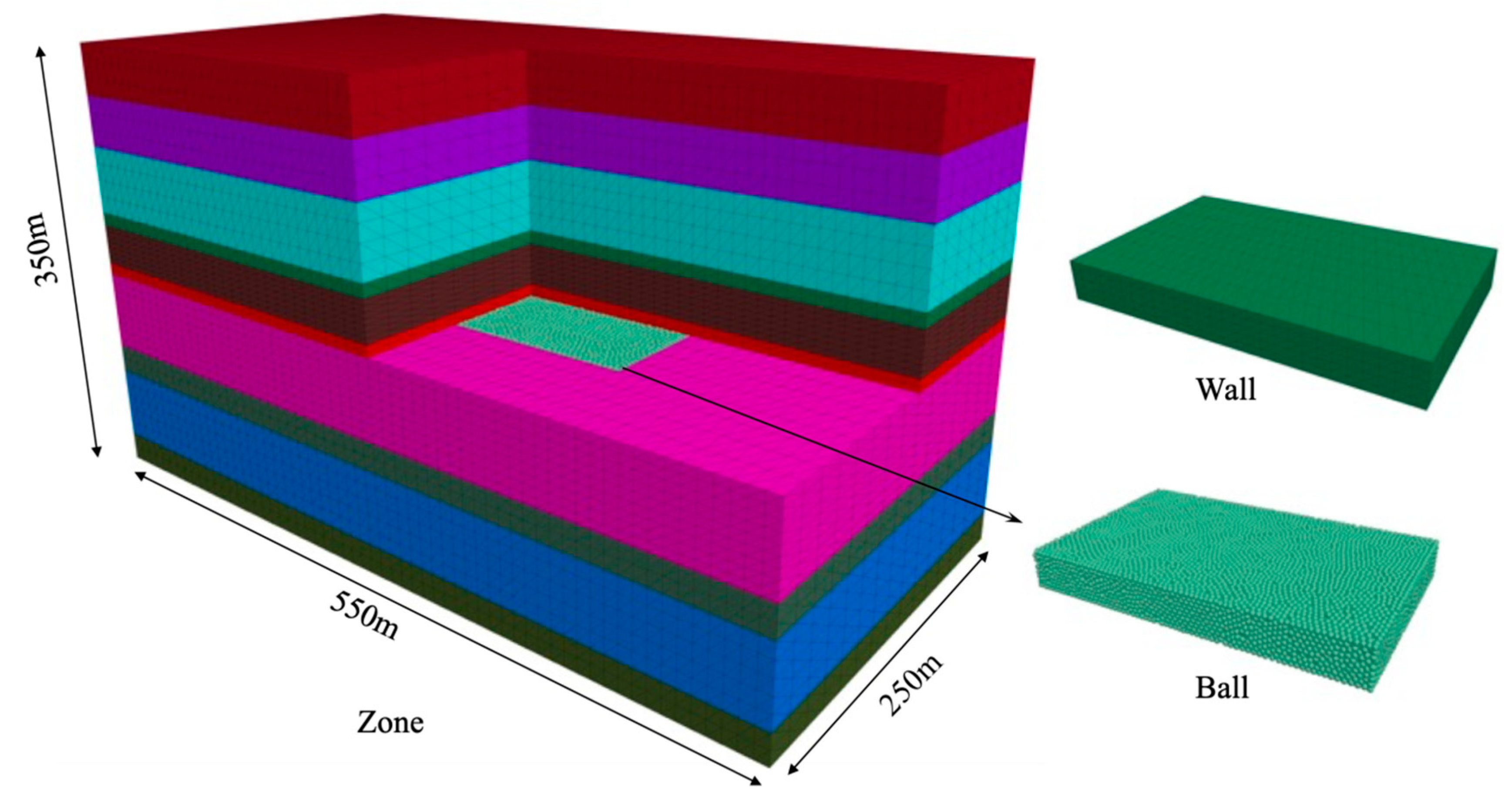 Sustainability 15 09294 g010