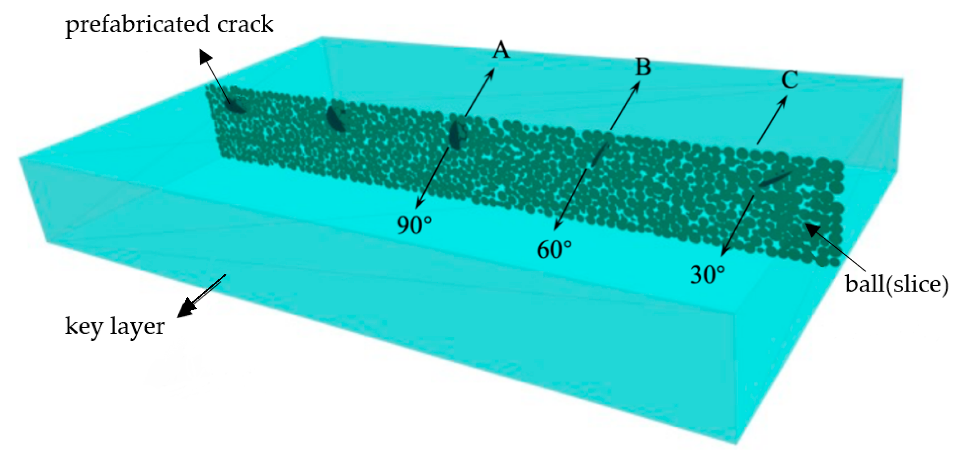 Sustainability 15 09294 g011