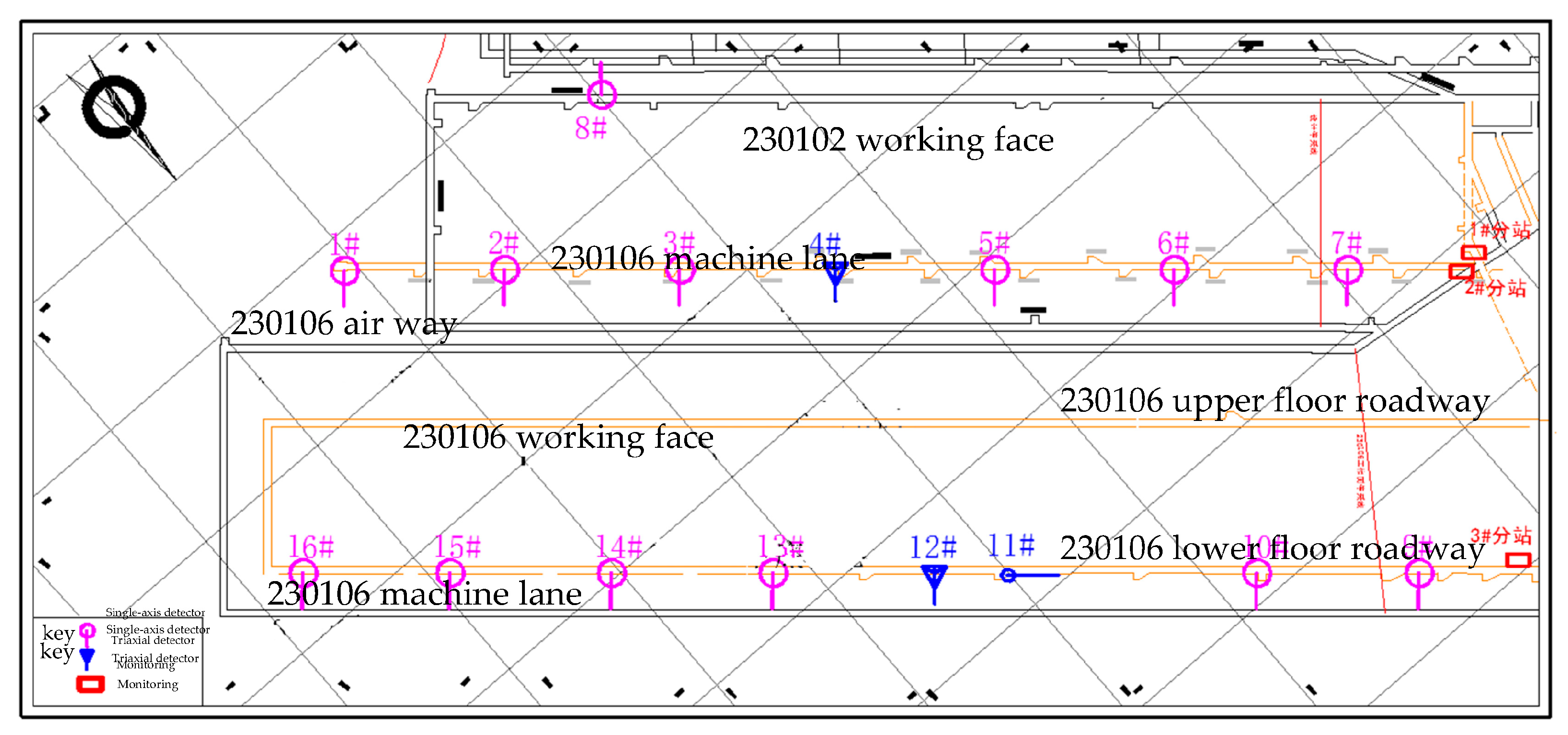 Sustainability 15 09294 g015