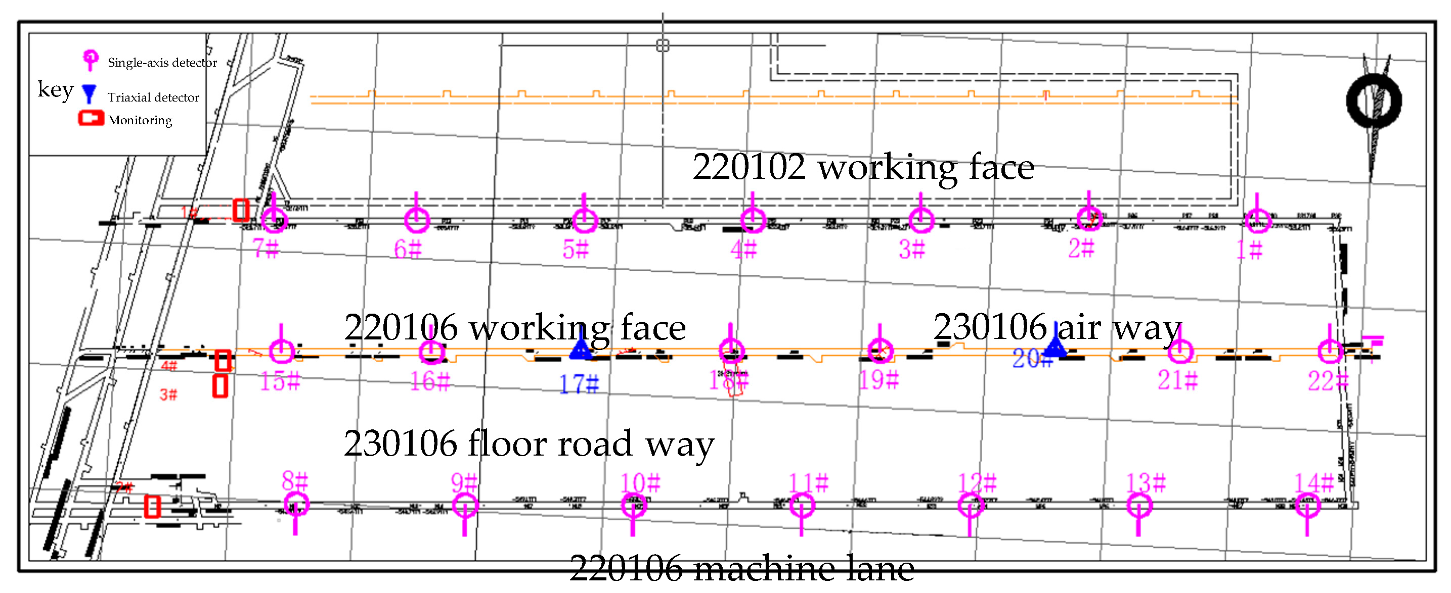 Sustainability 15 09294 g016