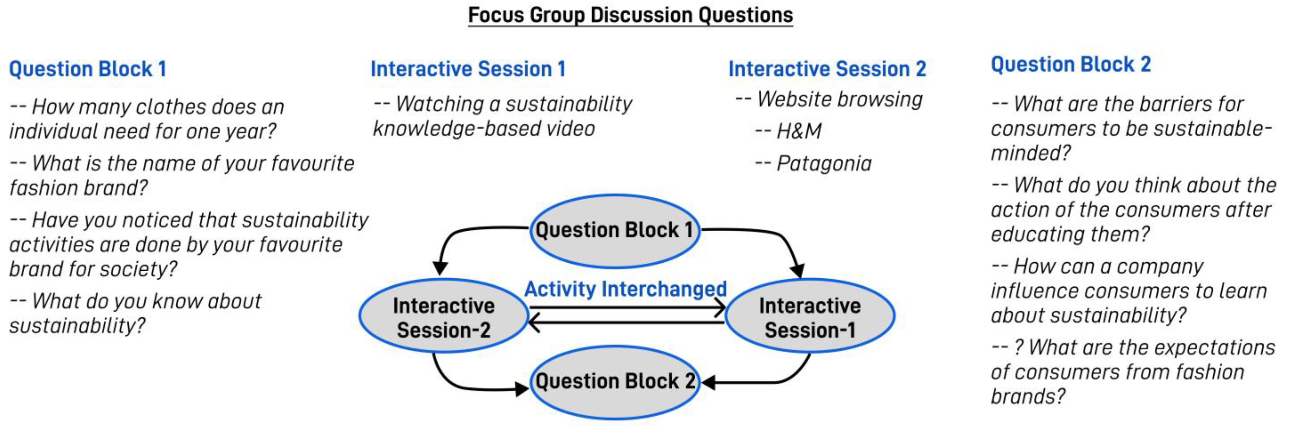 Sustainability 15 09300 g001