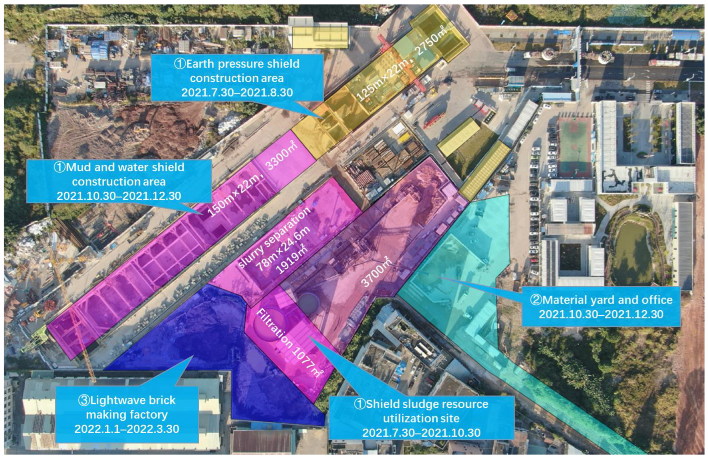 Sustainability 15 09304 g002