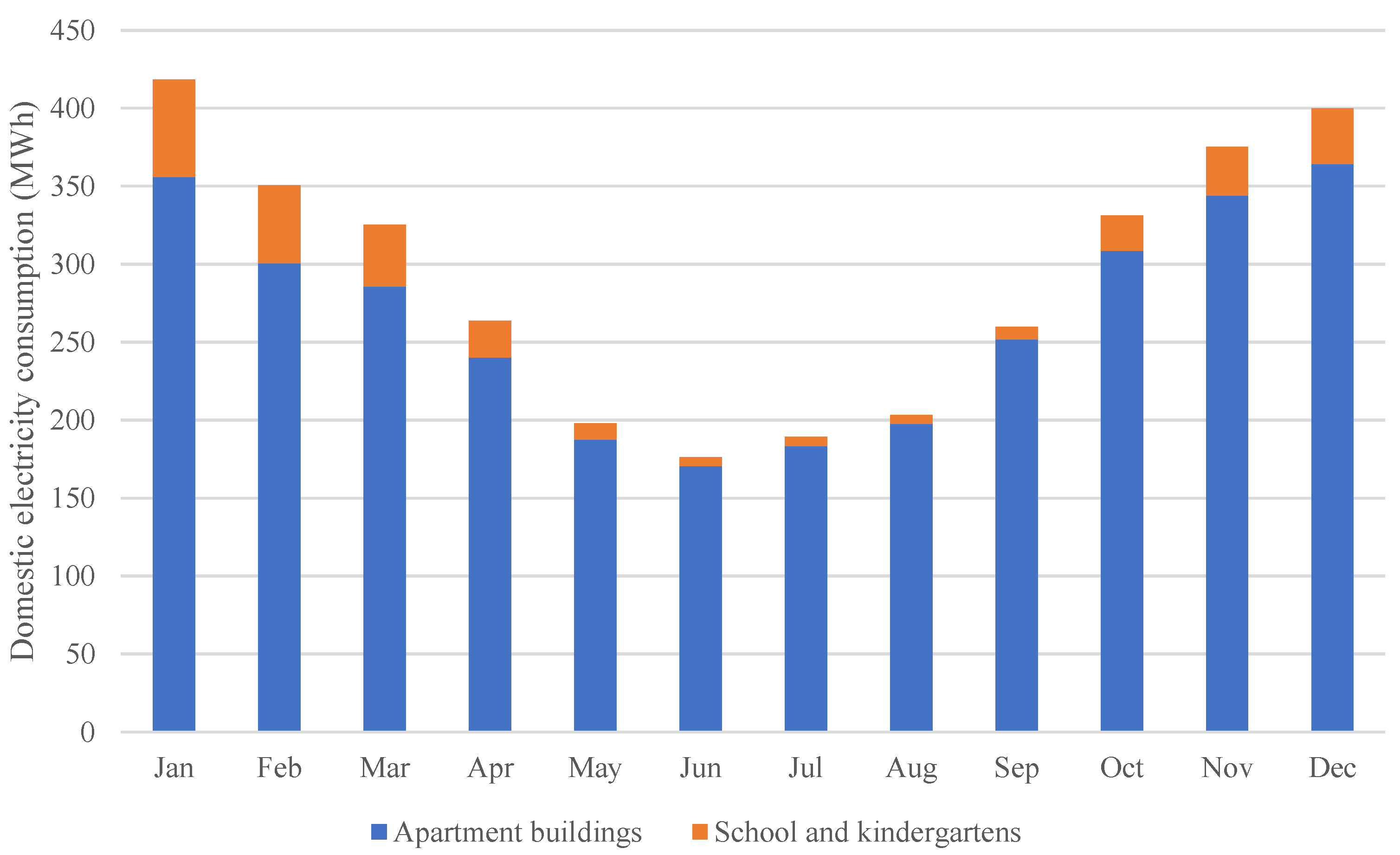 Sustainability 15 09307 g003 Sustainability 15 09307 g003